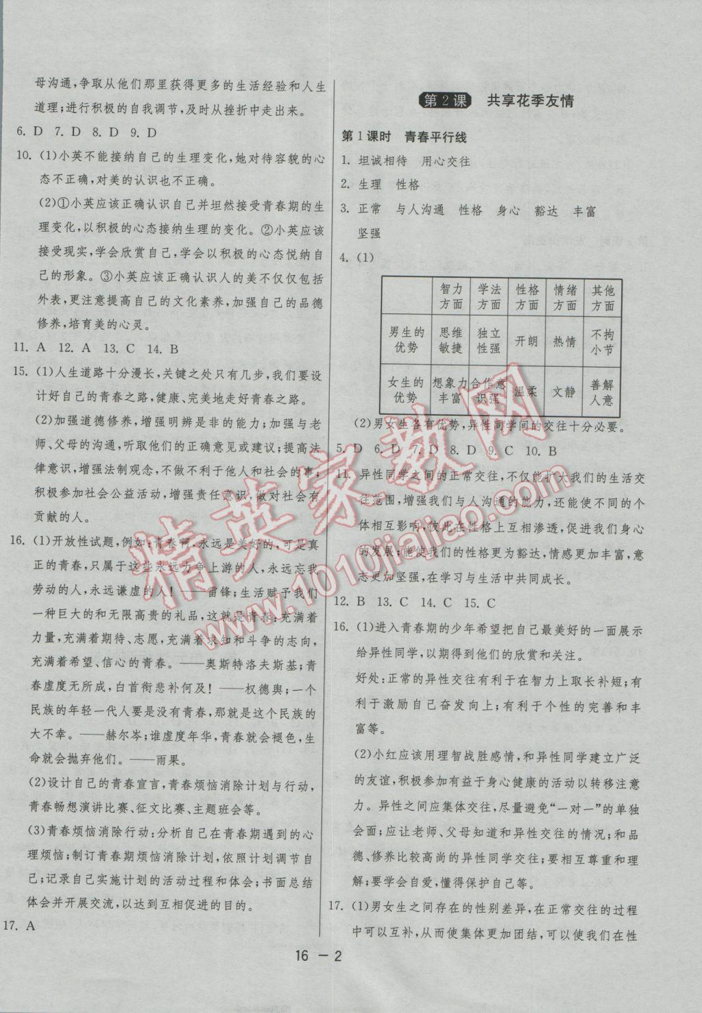 2016年1课3练单元达标测试八年级思想品德上册北师大版 参考答案第2页