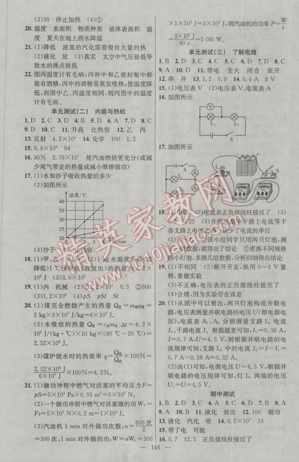 2016年黃岡金牌之路練闖考九年級(jí)物理上冊(cè)滬科版 參考答案第18頁(yè)