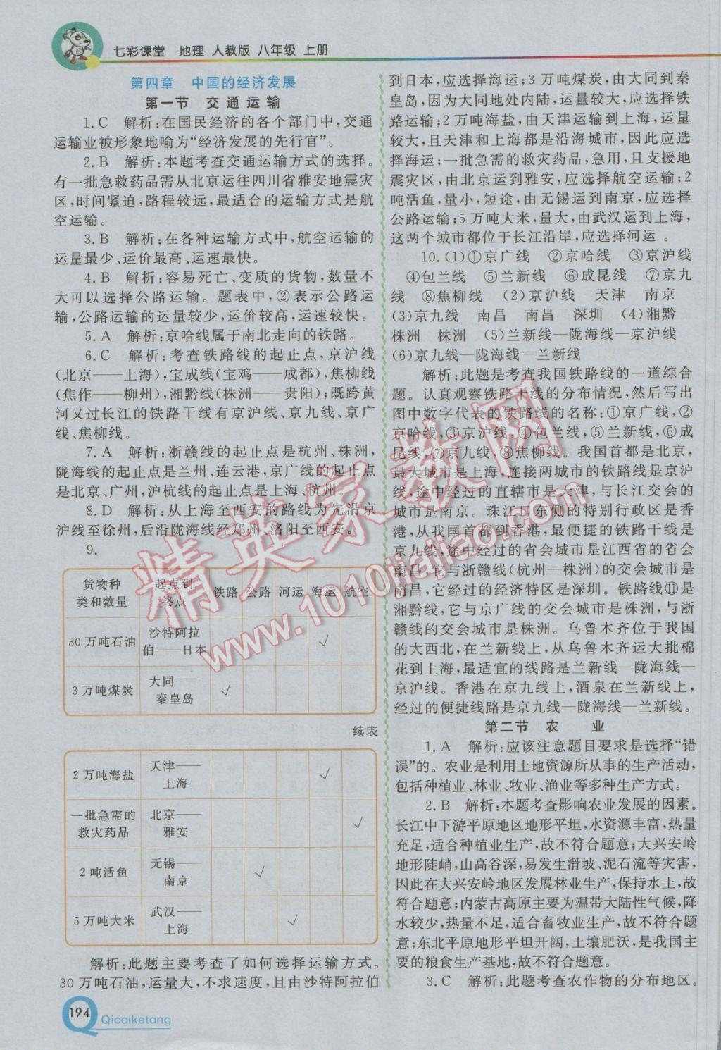 2016年初中一點通七彩課堂八年級地理上冊人教版 參考答案第13頁