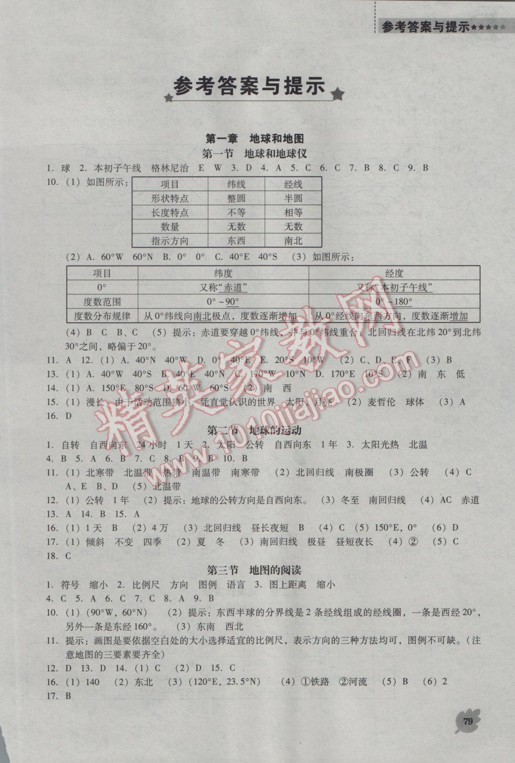 2016年新课程地理能力培养七年级上册人教版D版 参考答案第1页