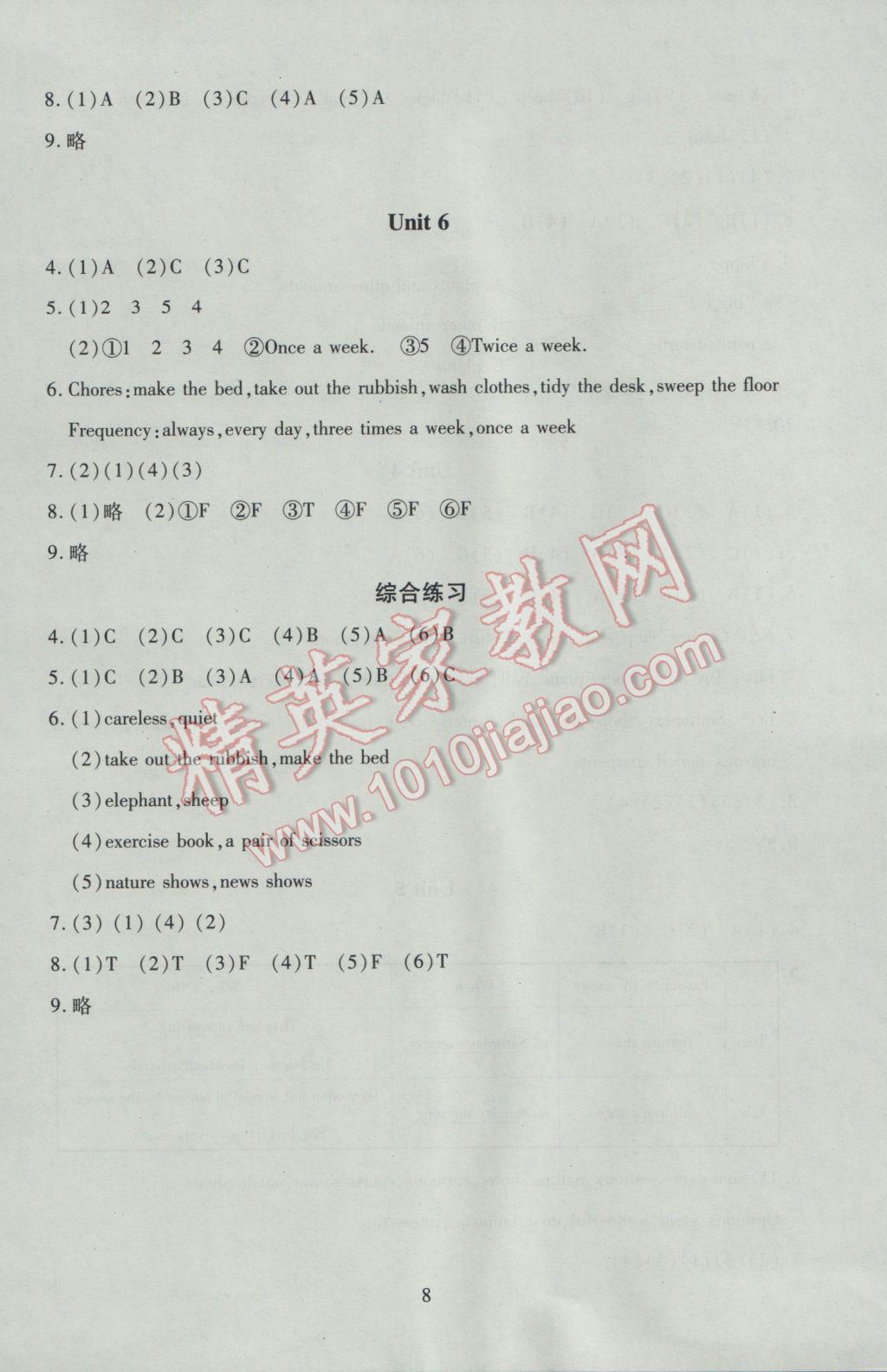 2016年海淀名师伴你学同步学练测五年级英语上册人教新起点 参考答案第8页