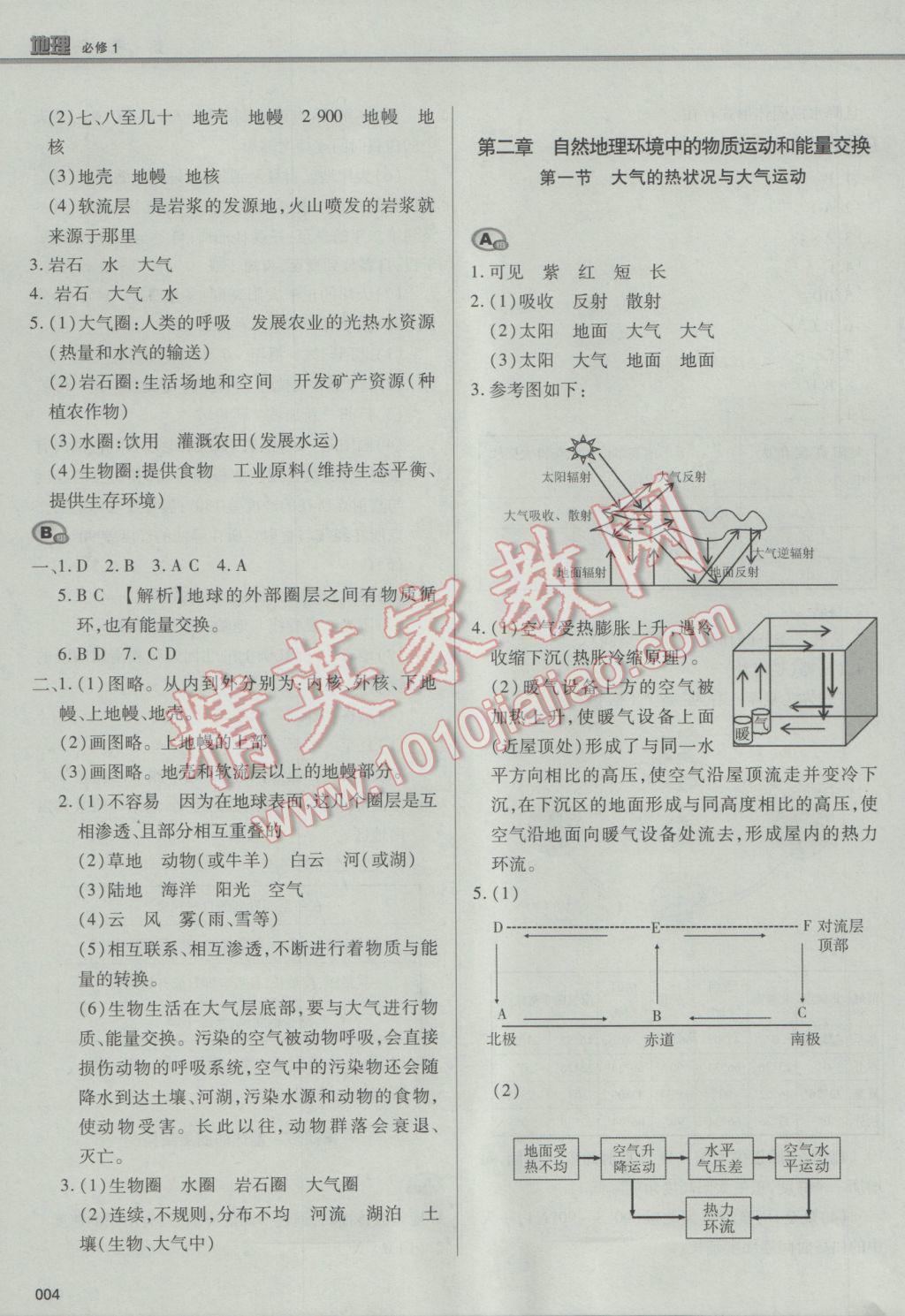 學(xué)習(xí)質(zhì)量監(jiān)測(cè)地理必修1中圖版 參考答案第4頁(yè)