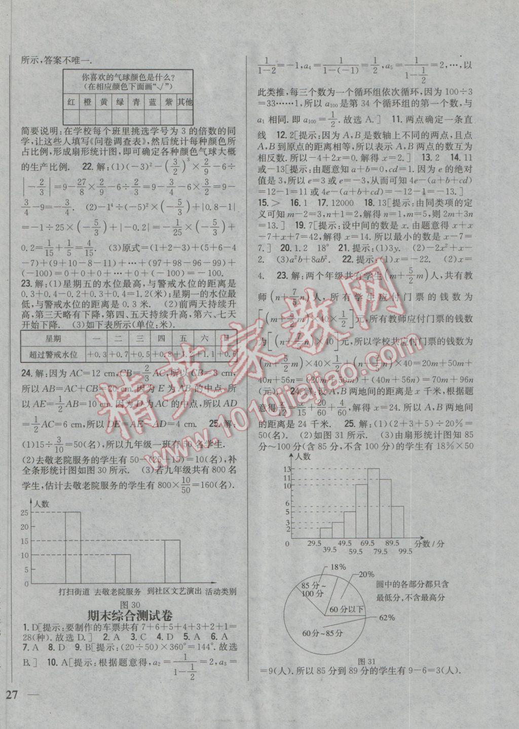 2016年全科王同步课时练习七年级数学上册青岛版 参考答案第18页