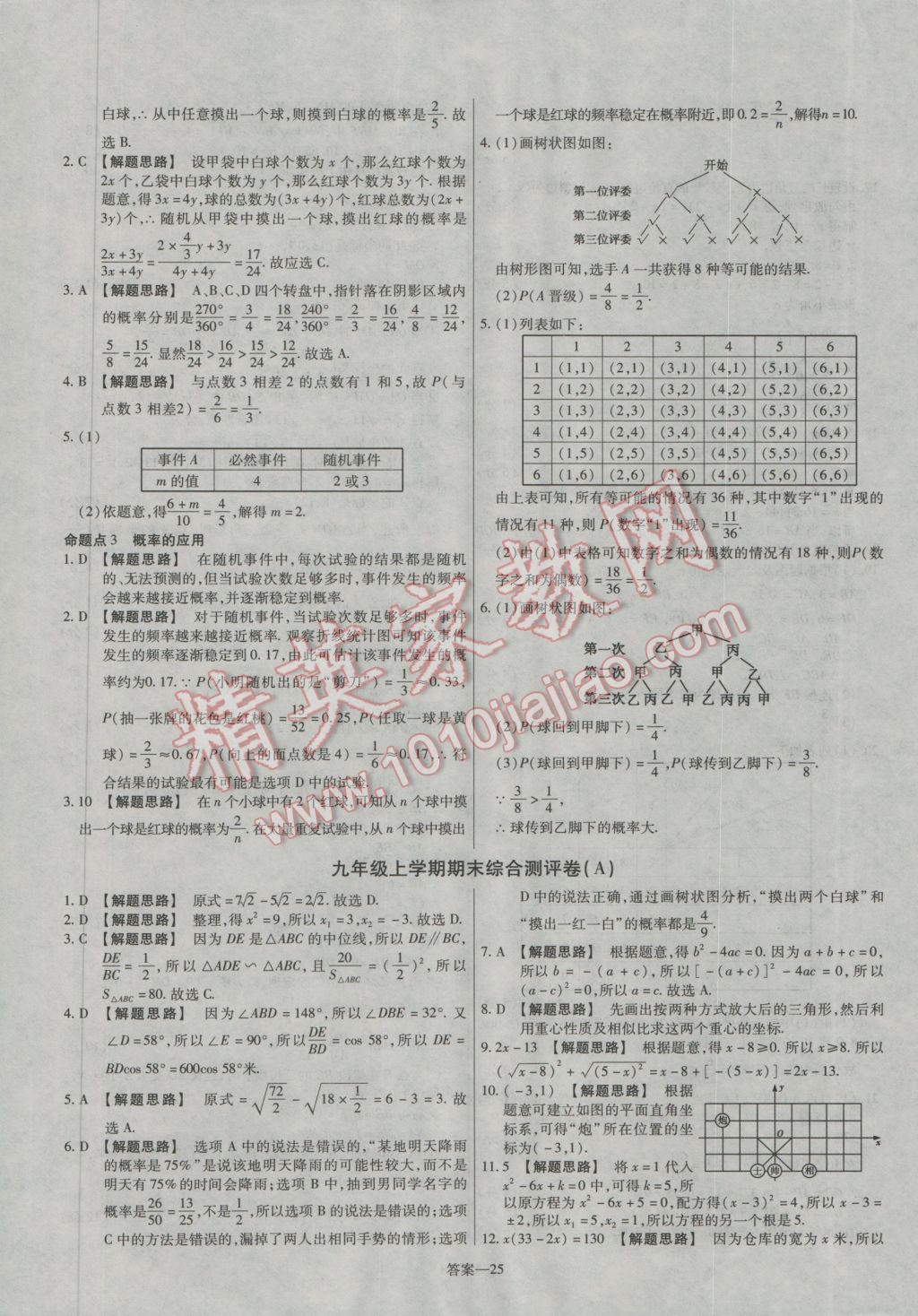 2016年金考卷活頁(yè)題選九年級(jí)數(shù)學(xué)上冊(cè)華師大版 參考答案第25頁(yè)