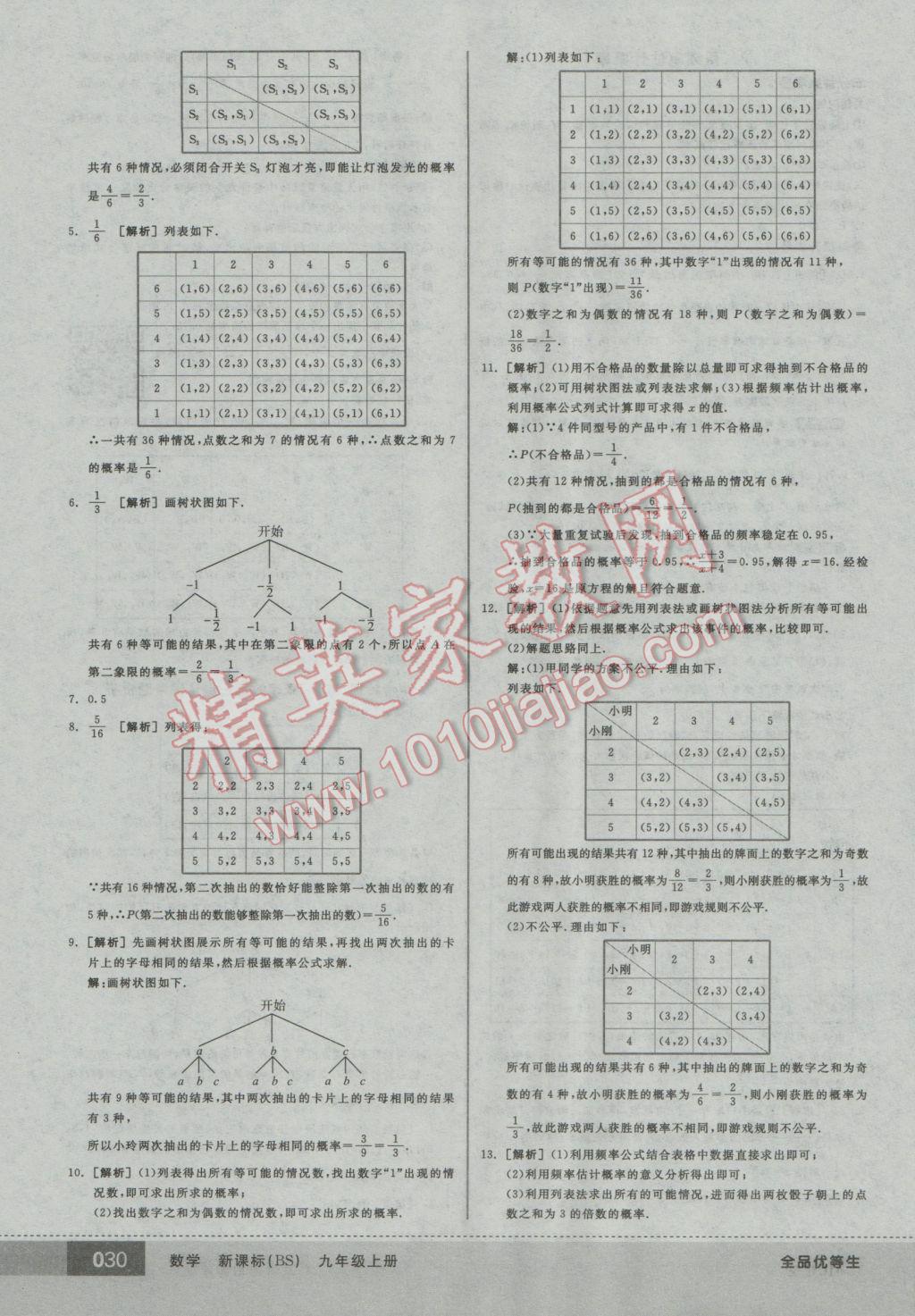 2016年全品優(yōu)等生九年級(jí)數(shù)學(xué)上冊北師大版 參考答案第30頁