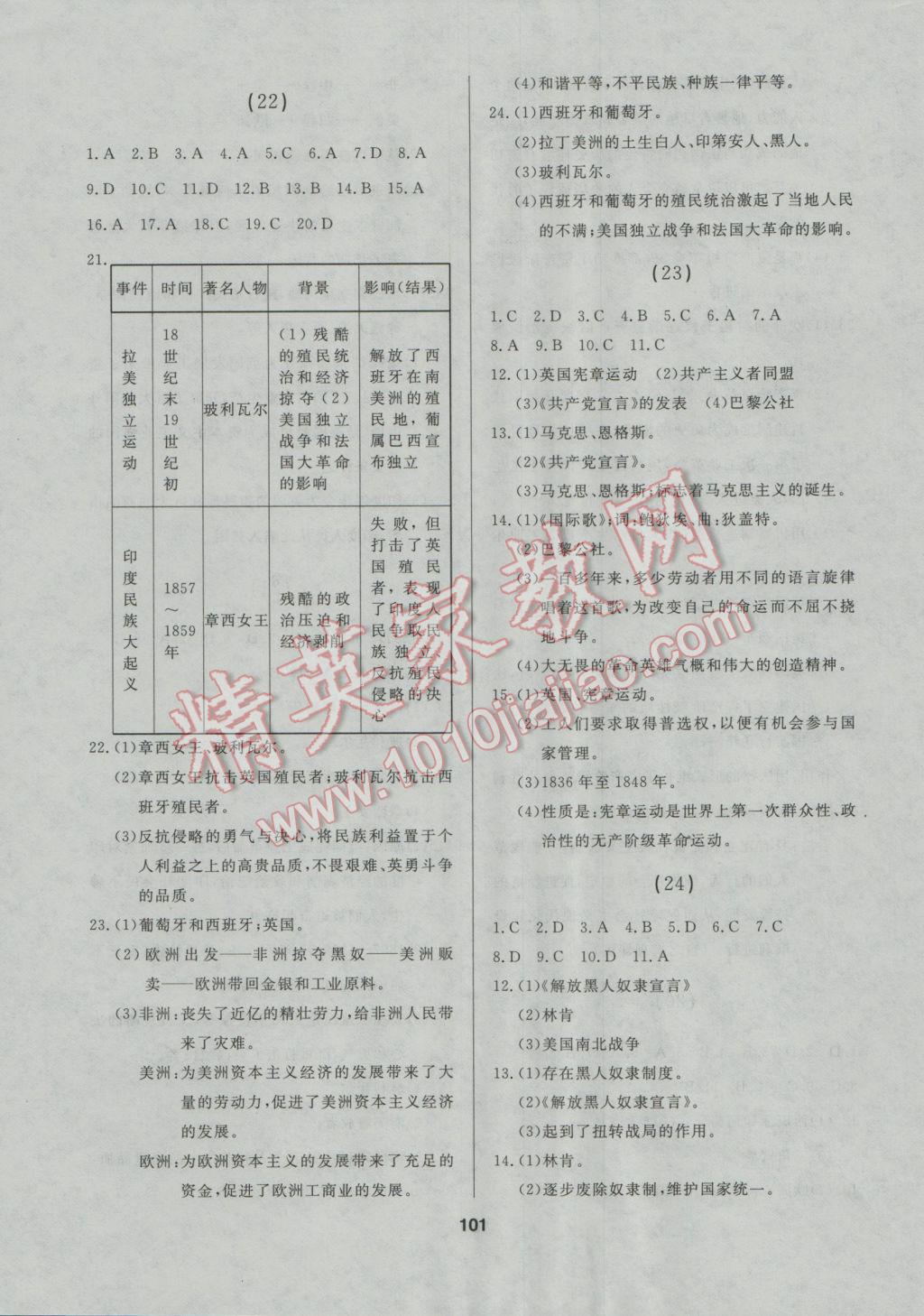 2016年試題優(yōu)化課堂同步九年級歷史上冊人教版 參考答案第11頁