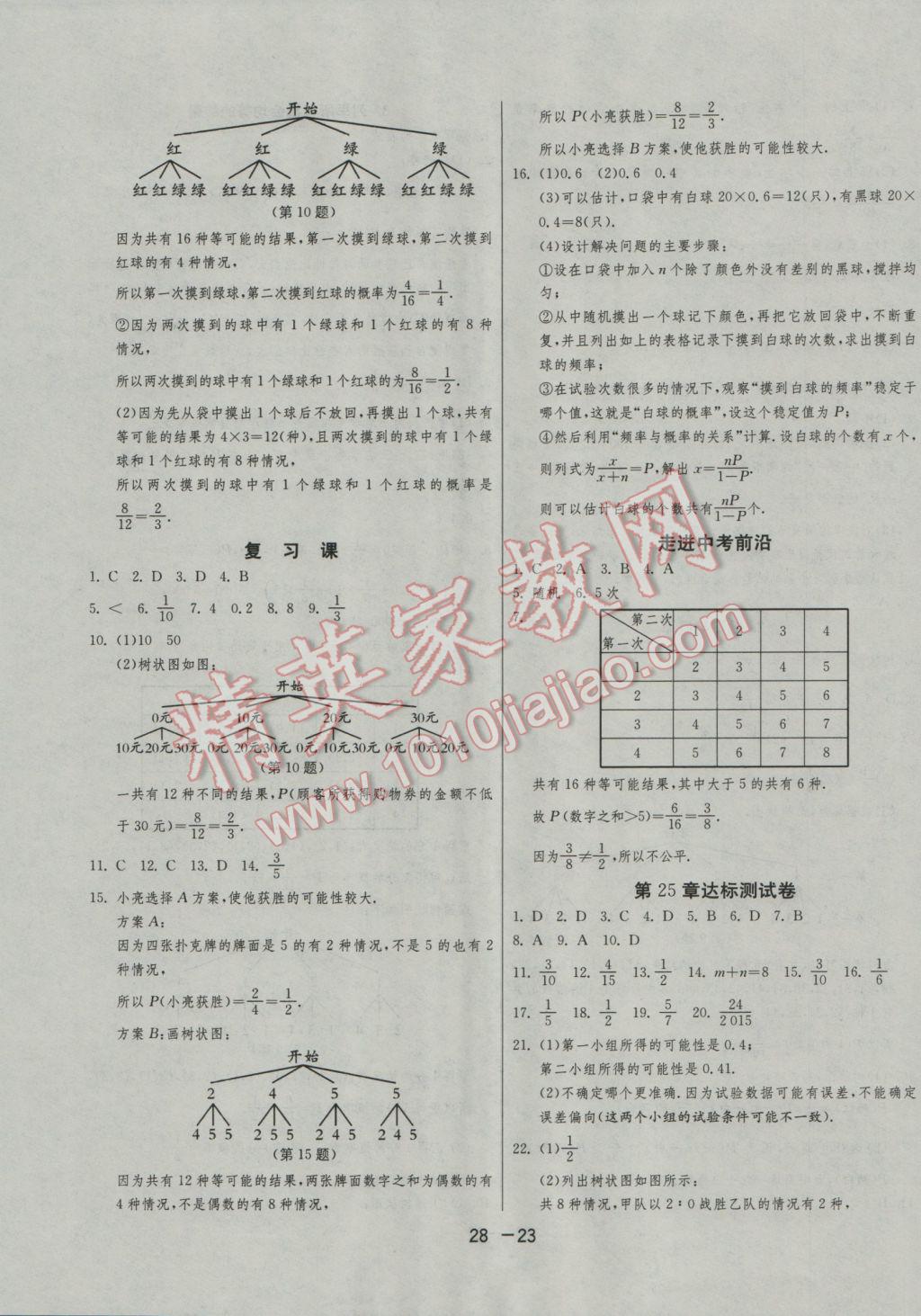 2016年1课3练单元达标测试九年级数学上册华师大版 参考答案第23页