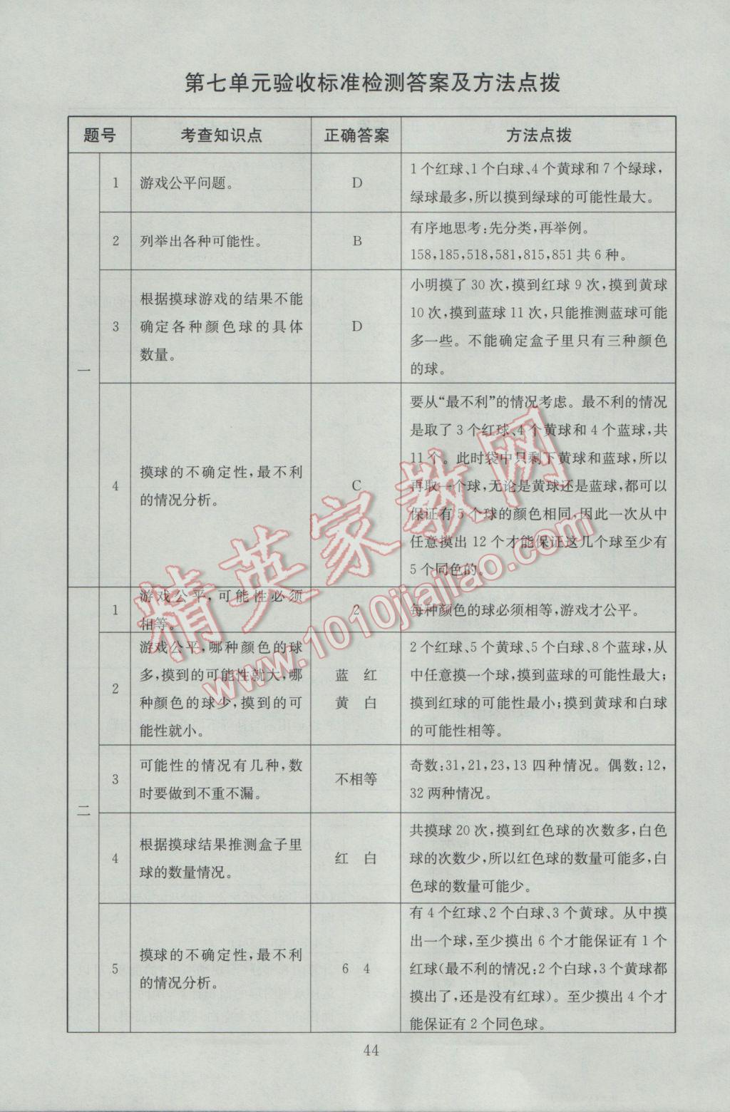 2016年海淀名师伴你学同步学练测五年级数学上册北师大版 参考答案第18页