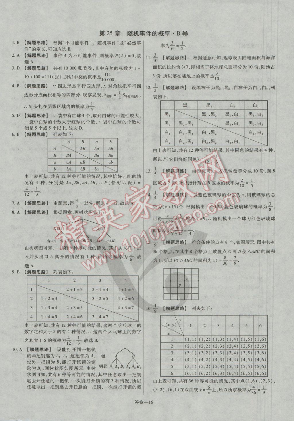 2016年金考卷活頁題選九年級(jí)數(shù)學(xué)上冊(cè)華師大版 參考答案第16頁