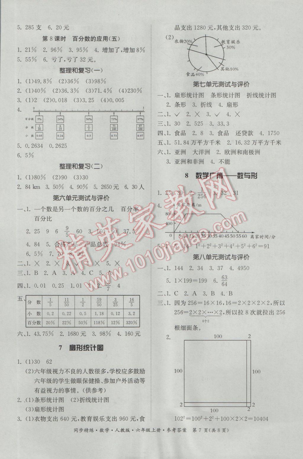 2016年同步精練六年級(jí)數(shù)學(xué)上冊人教版 參考答案第7頁