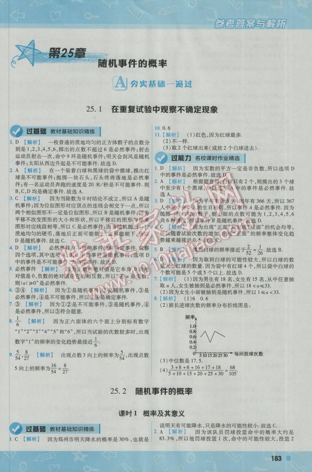 2016年一遍過初中數(shù)學(xué)九年級上冊華東師大版 參考答案第53頁