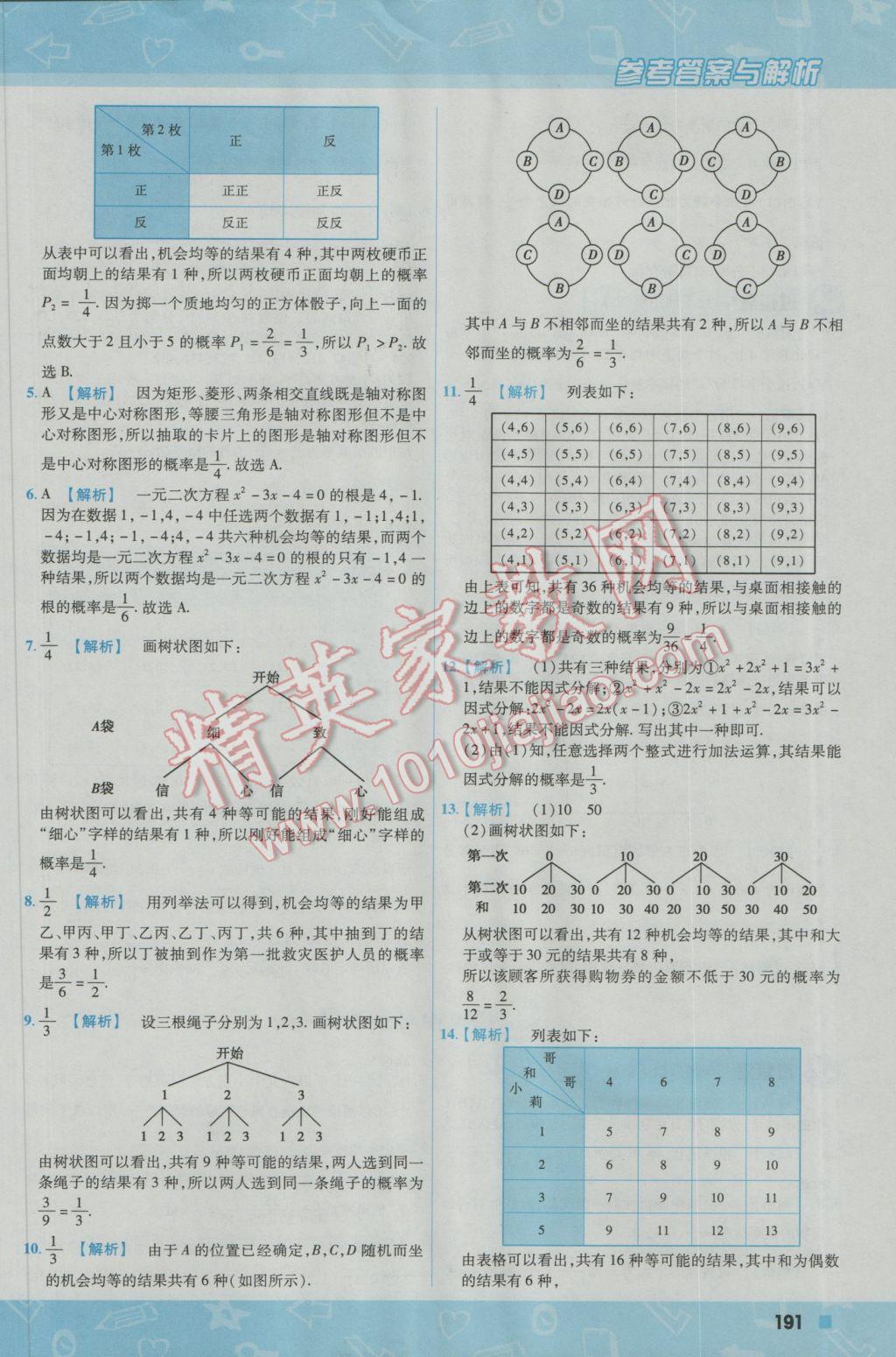 2016年一遍過初中數(shù)學(xué)九年級上冊華東師大版 參考答案第61頁