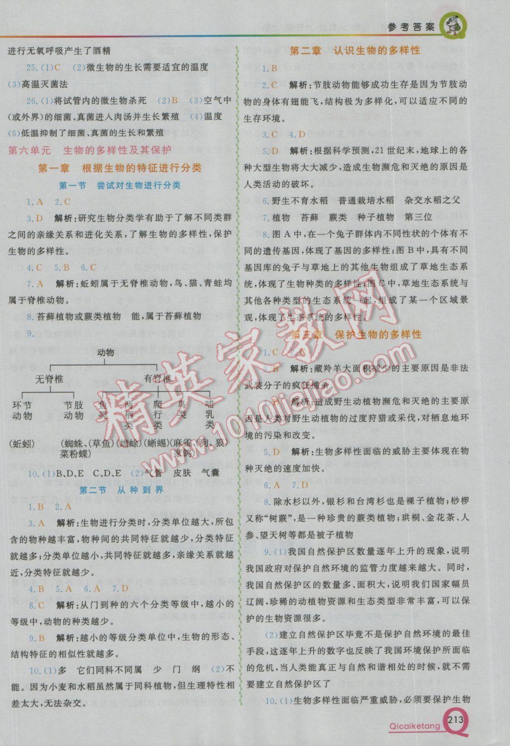 2016年初中一點通七彩課堂八年級生物上冊人教版 參考答案第15頁