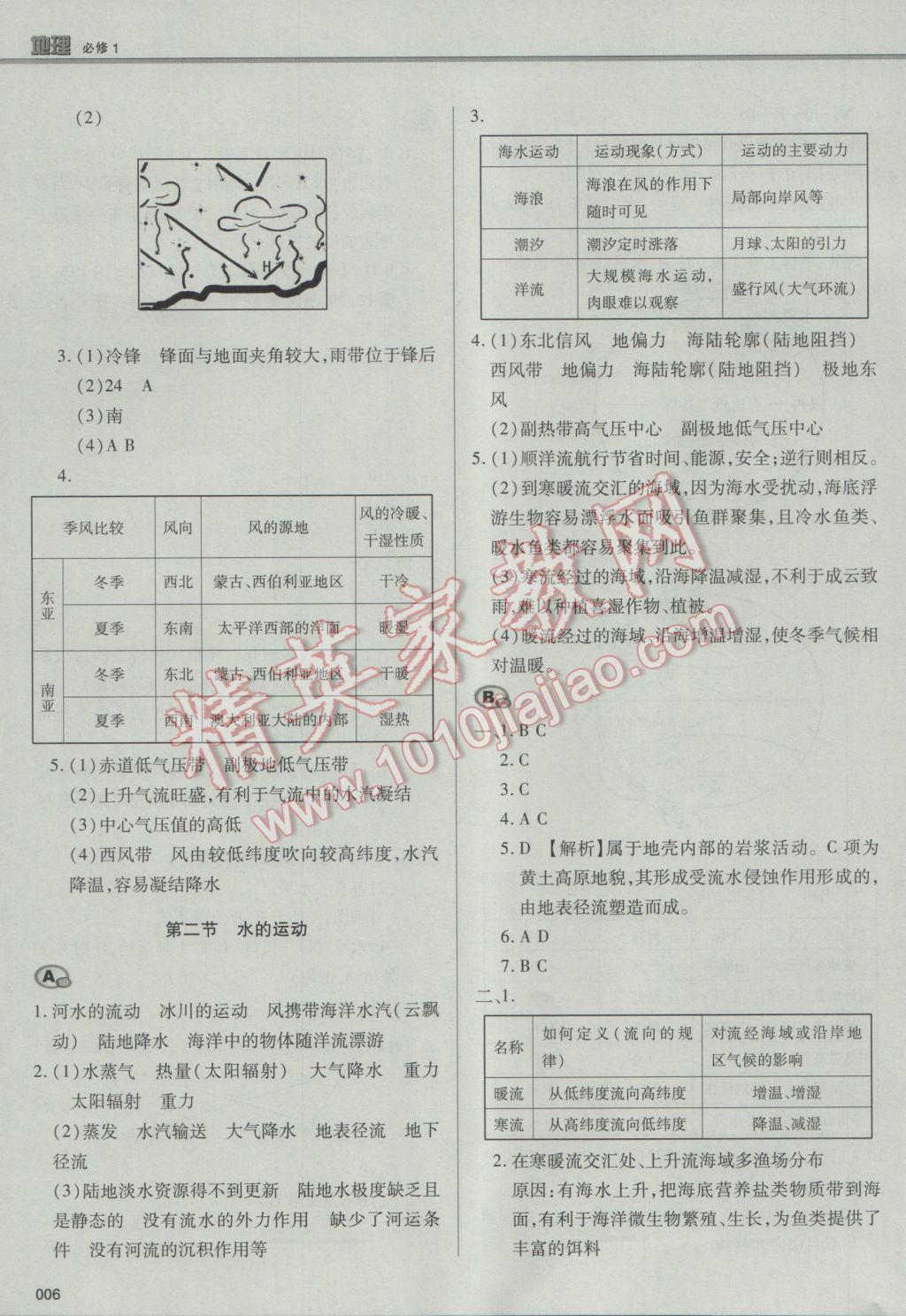 學(xué)習(xí)質(zhì)量監(jiān)測(cè)地理必修1中圖版 參考答案第6頁