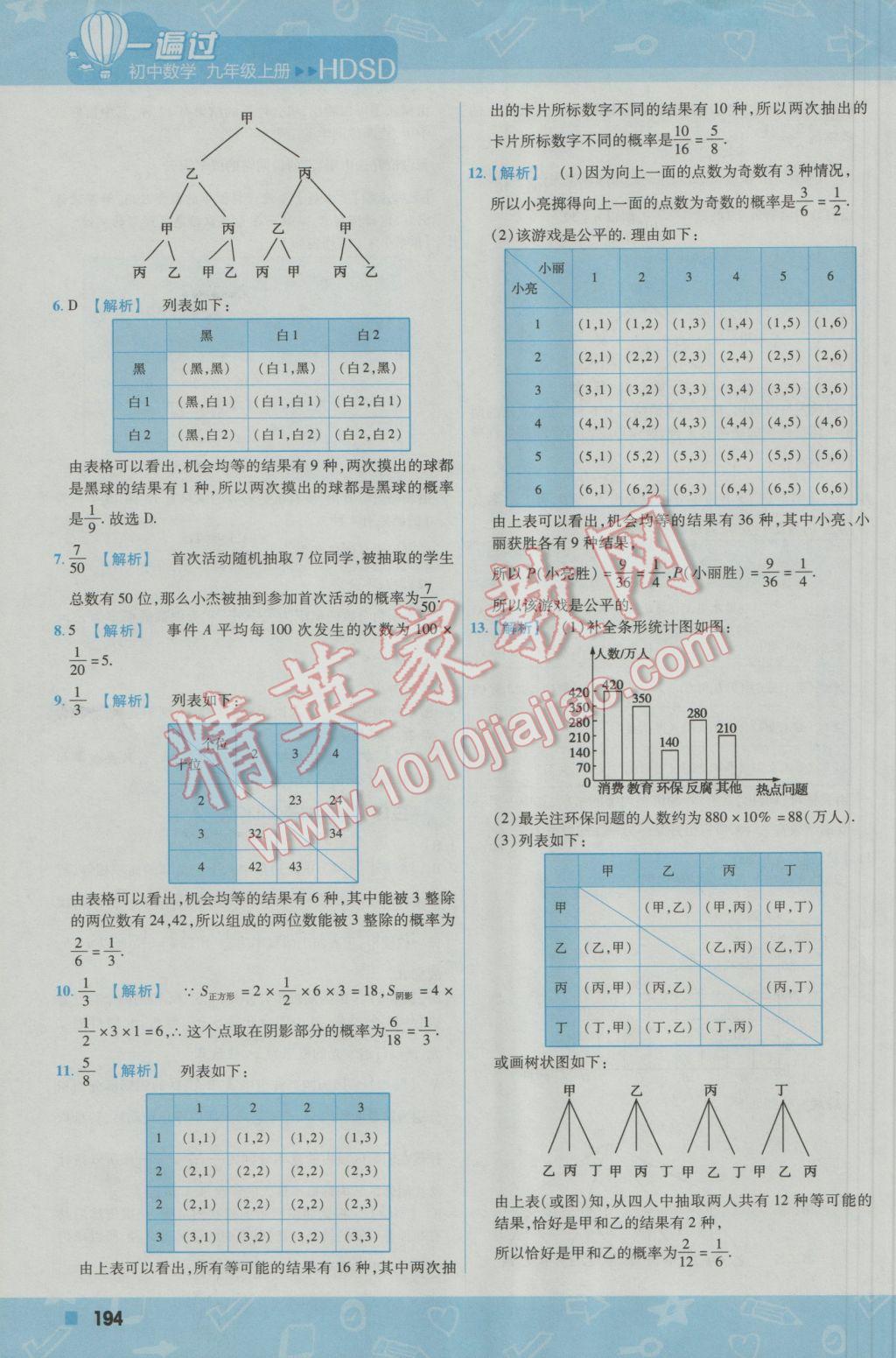 2016年一遍過初中數(shù)學九年級上冊華東師大版 參考答案第64頁