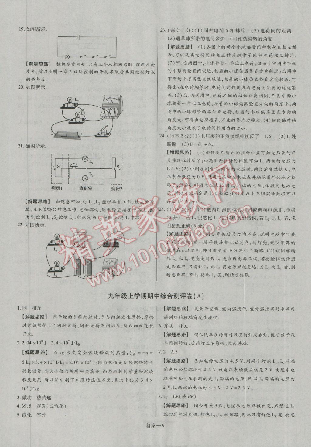 2016年金考卷活頁題選九年級(jí)物理全一冊滬科版 參考答案第9頁