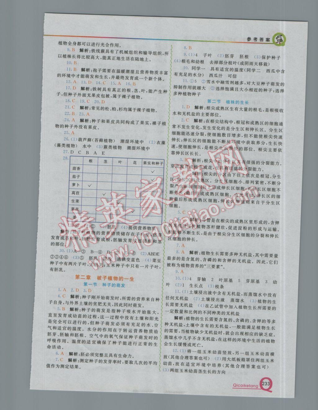 2016年初中一点通七彩课堂七年级生物上册人教版 参考答案第7页