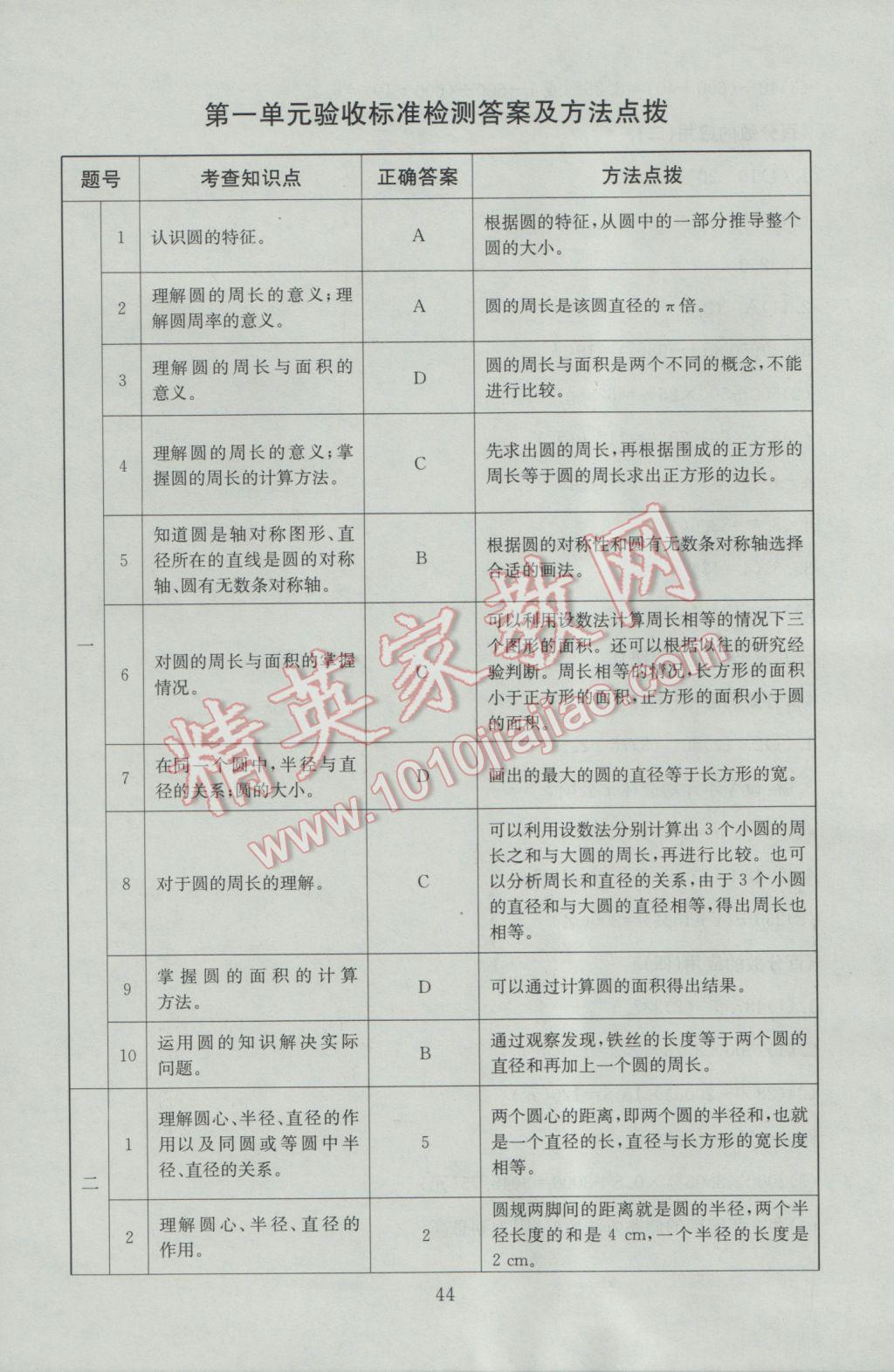 2016年海淀名師伴你學同步學練測六年級數(shù)學上冊北師大版 參考答案第8頁