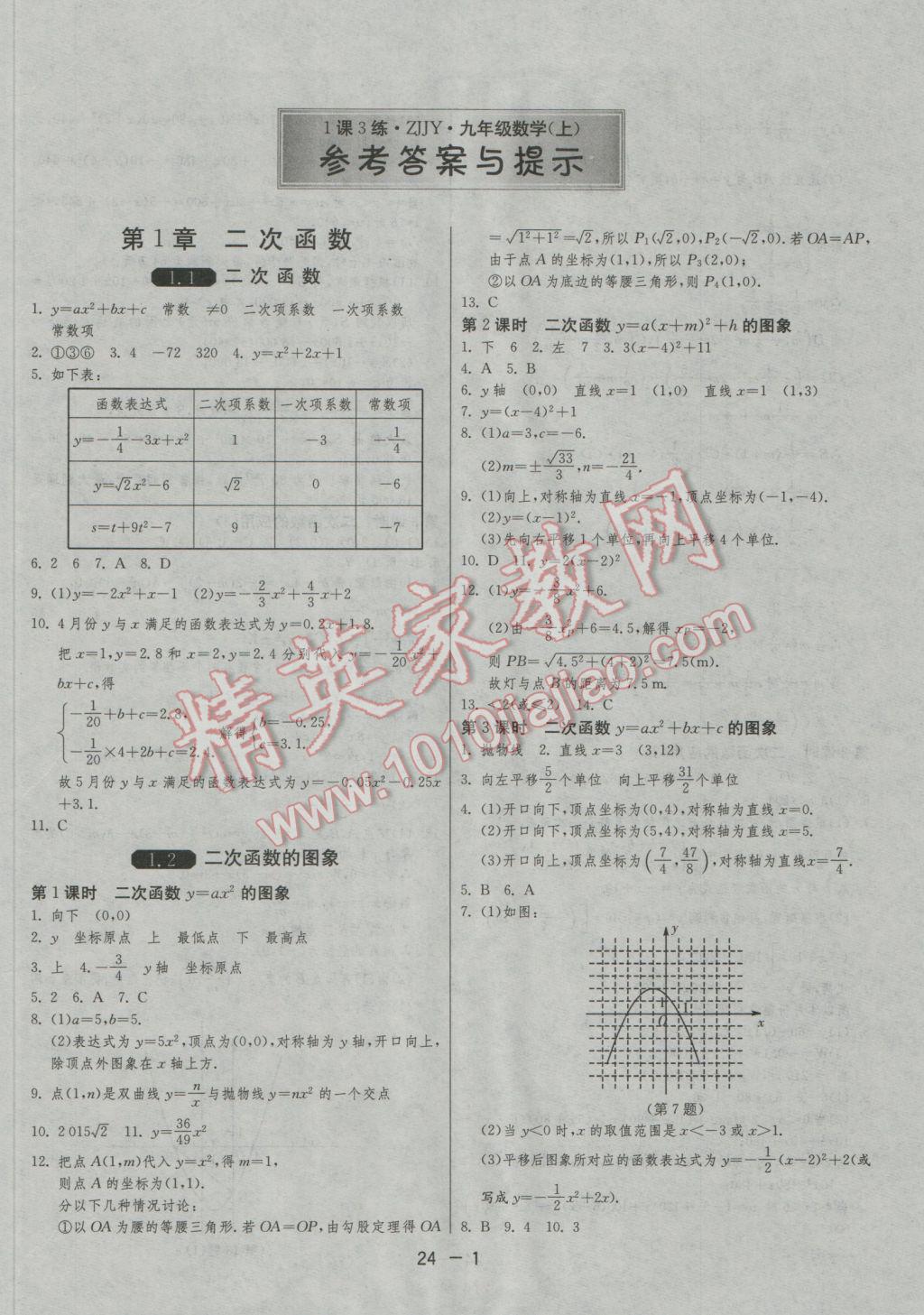 2016年1課3練單元達(dá)標(biāo)測(cè)試九年級(jí)數(shù)學(xué)上冊(cè)浙教版 參考答案第1頁