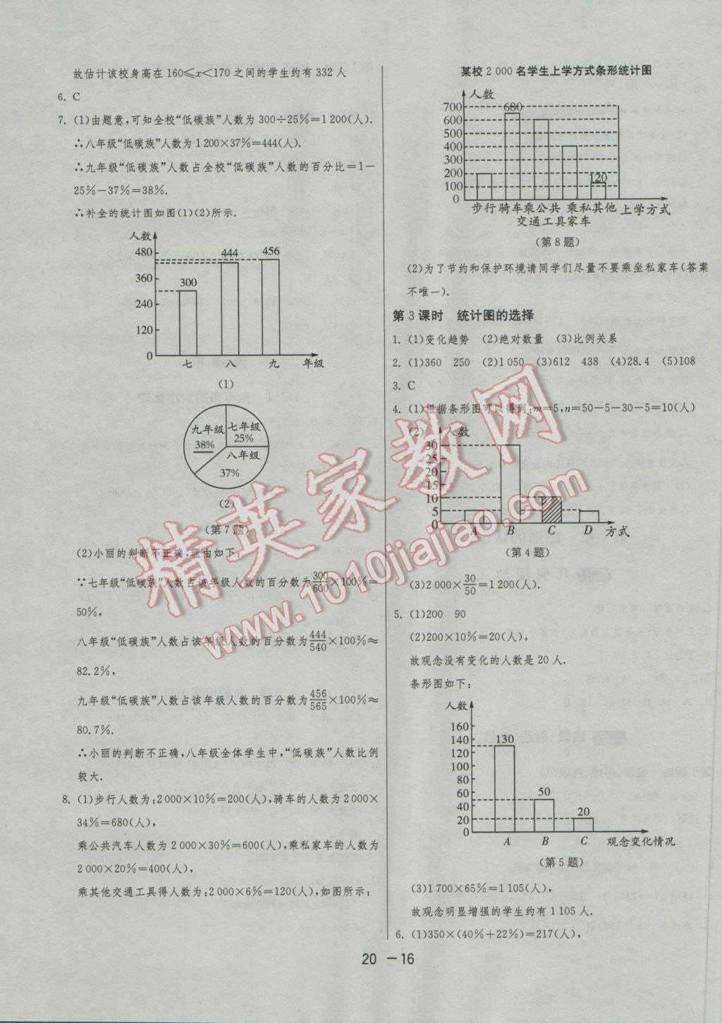 2016年1課3練單元達標測試七年級數(shù)學上冊湘教版 參考答案第16頁