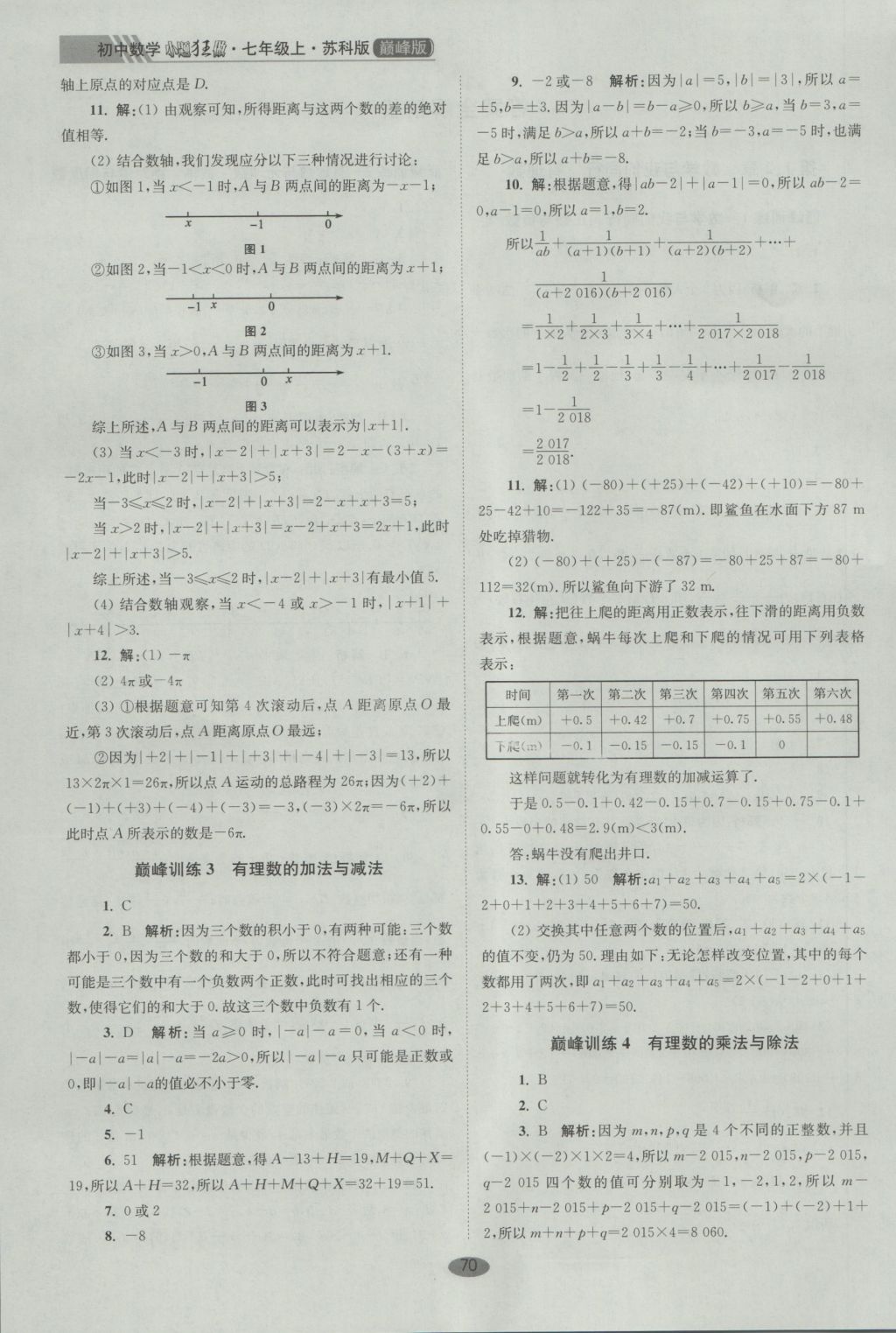 2016年初中數(shù)學(xué)小題狂做七年級(jí)上冊(cè)蘇科版巔峰版 參考答案第2頁(yè)