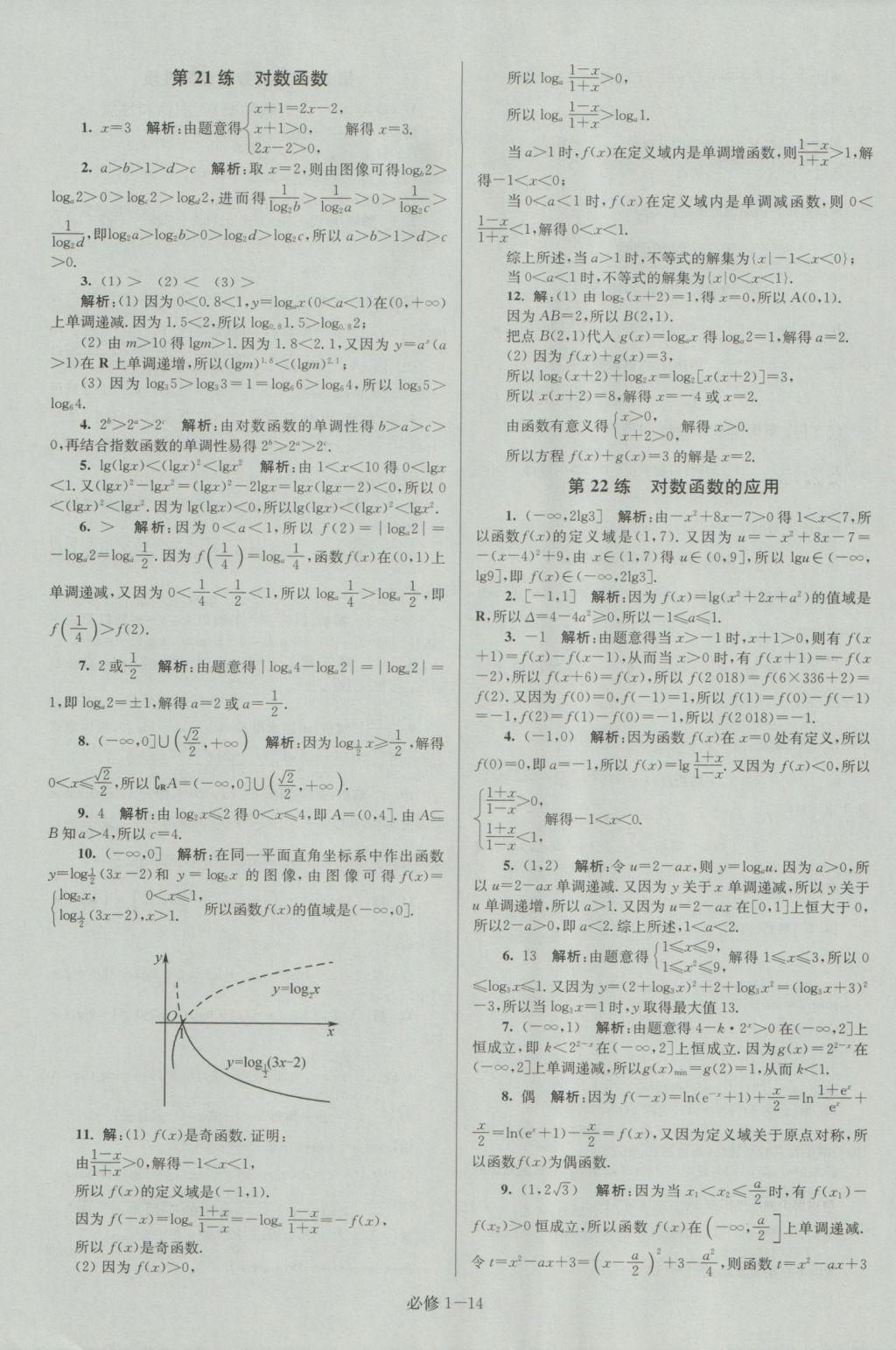 小題狂做高中數(shù)學必修1蘇教版提優(yōu)版 參考答案第14頁