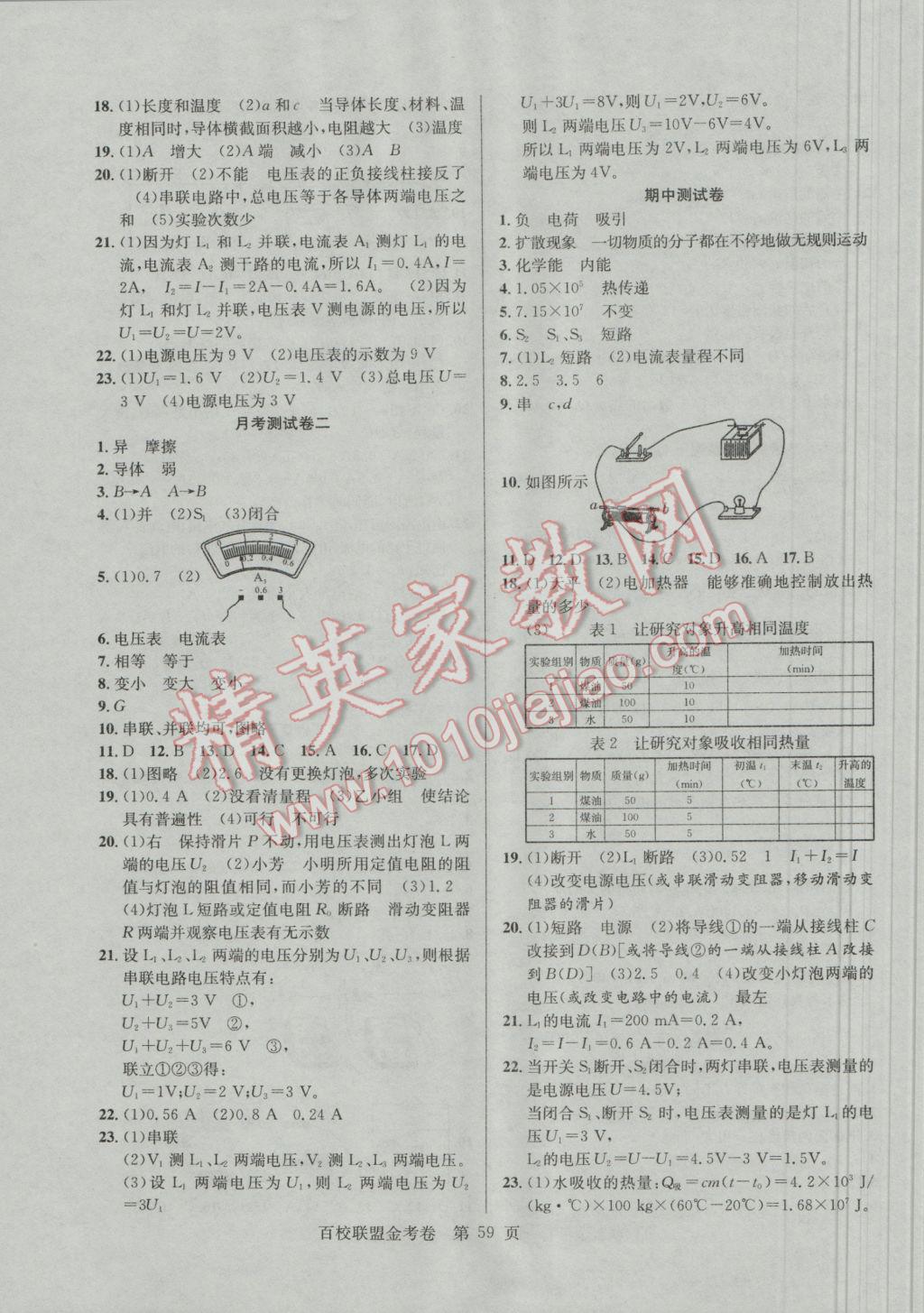 2016年百校聯(lián)盟金考卷九年級物理上冊人教版 參考答案第3頁