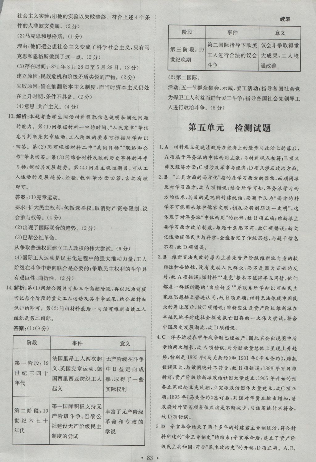 高中全程學習導(dǎo)與練歷史近代社會的民主思想與實踐岳麓版 檢測試題答案第16頁