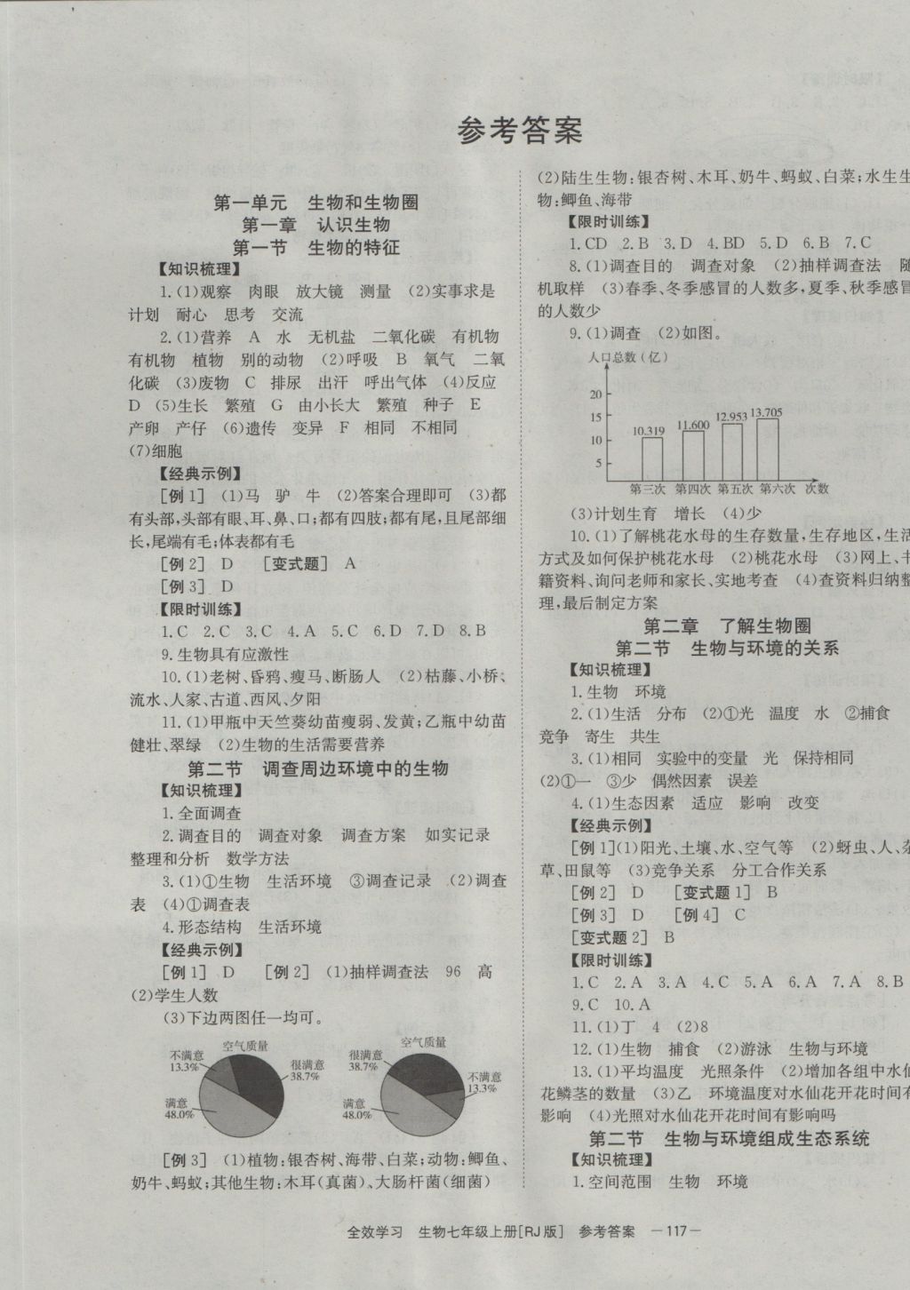 2016年全效學(xué)習(xí)七年級(jí)生物上冊(cè)人教版 參考答案第1頁