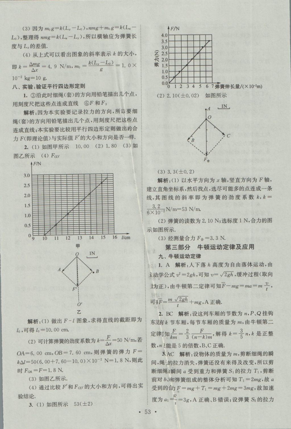 小題狂做高中物理必修1人教版 參考答案第53頁