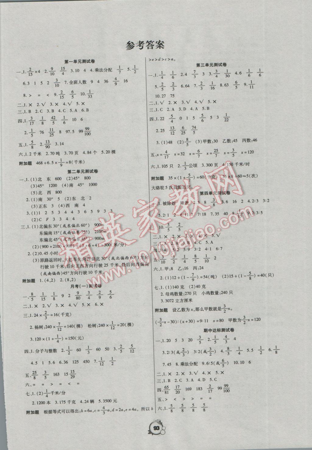 2016年一线名师全优冲刺100分六年级数学上册人教版 参考答案第1页