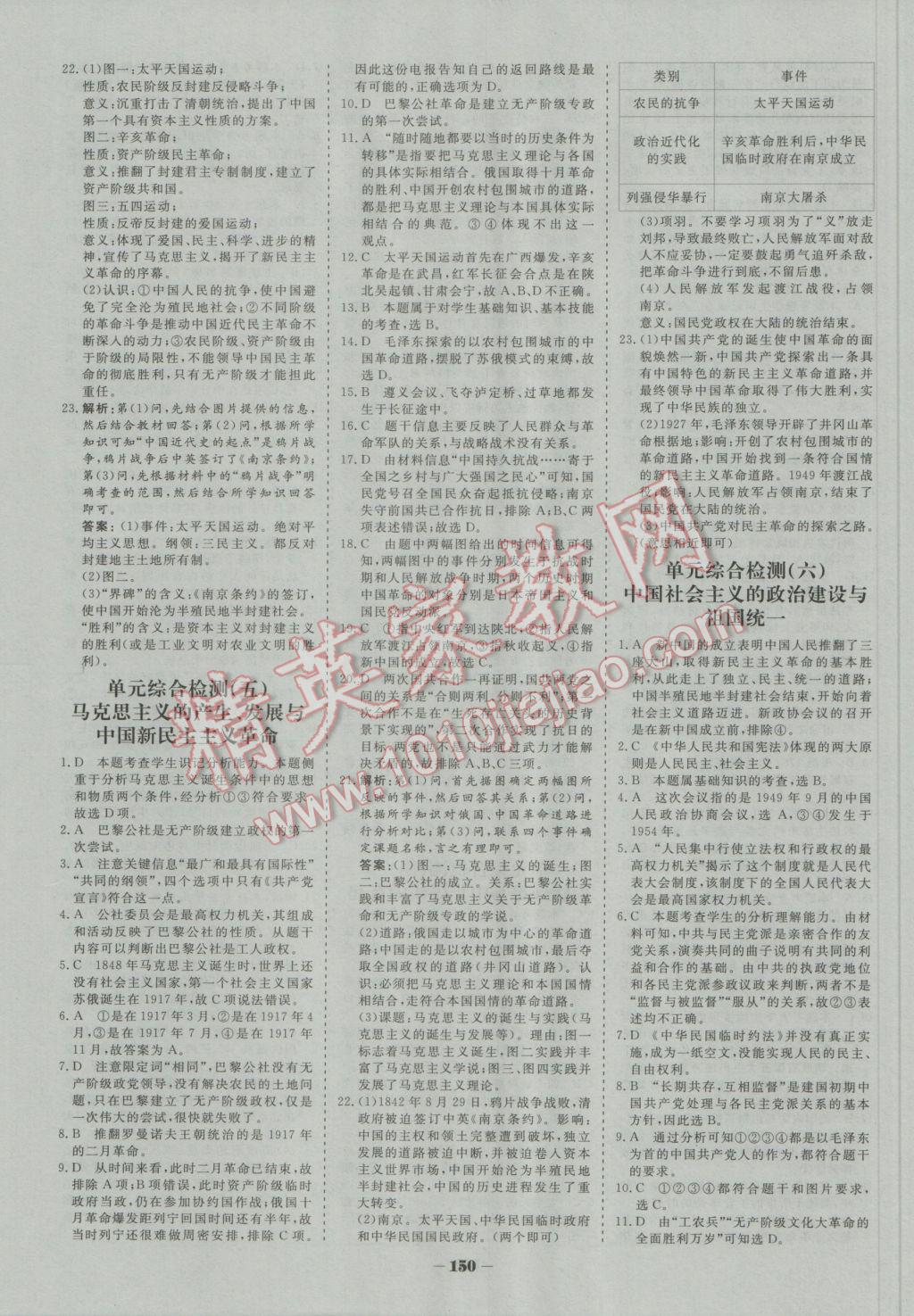 金版教程作業(yè)與測評高中新課程學習歷史必修1岳麓版 參考答案第21頁