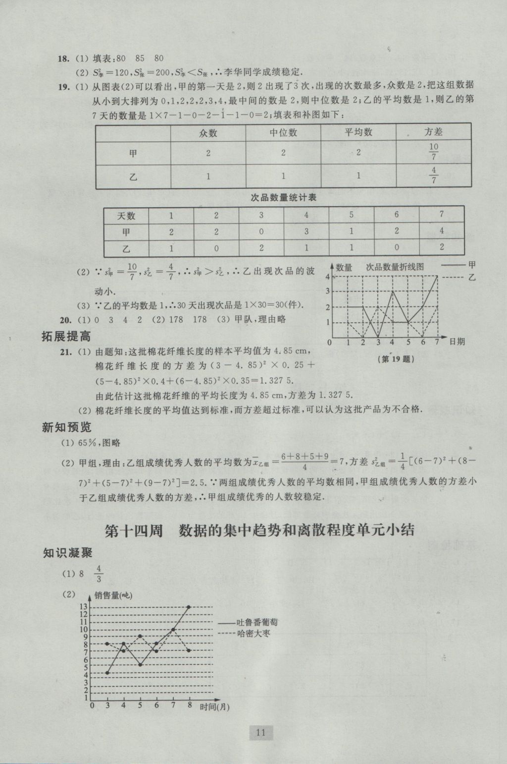 2016年阳光互动绿色成长空间九年级数学上册 参考答案第11页