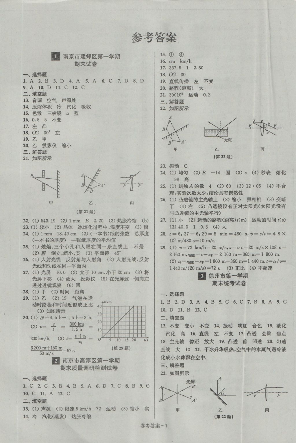 2016年名牌中學(xué)期末突破一卷通八年級(jí)物理上冊(cè)蘇科版 參考答案第1頁(yè)