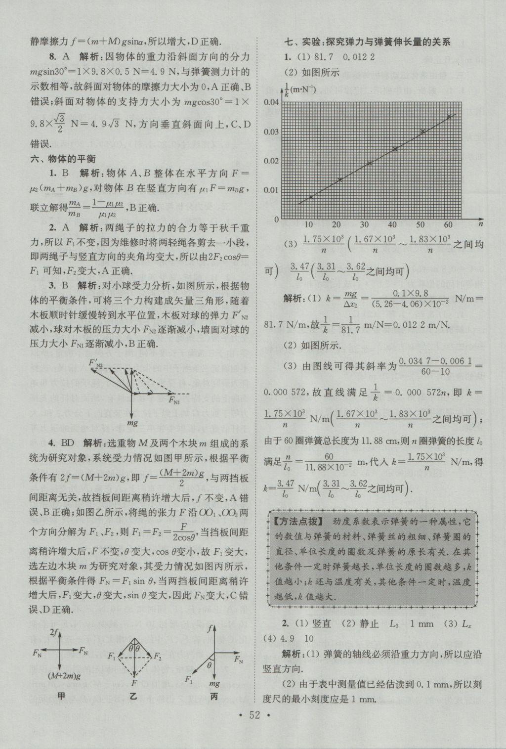 小題狂做高中物理必修1人教版 參考答案第52頁