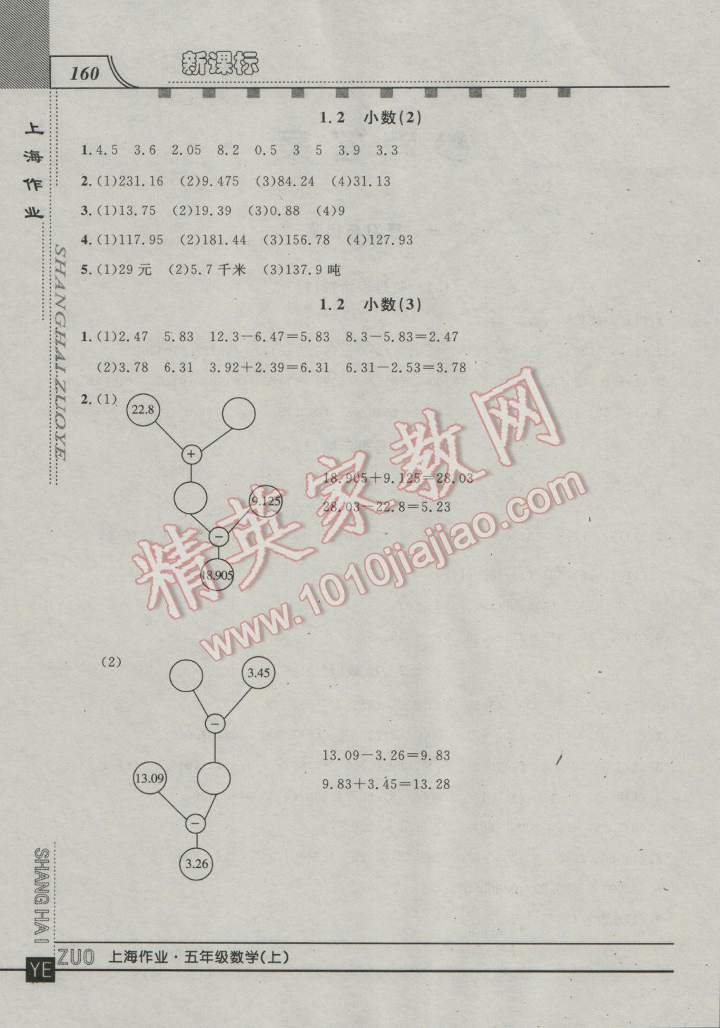 2016年上海作業(yè)五年級數(shù)學(xué)上冊 參考答案第2頁