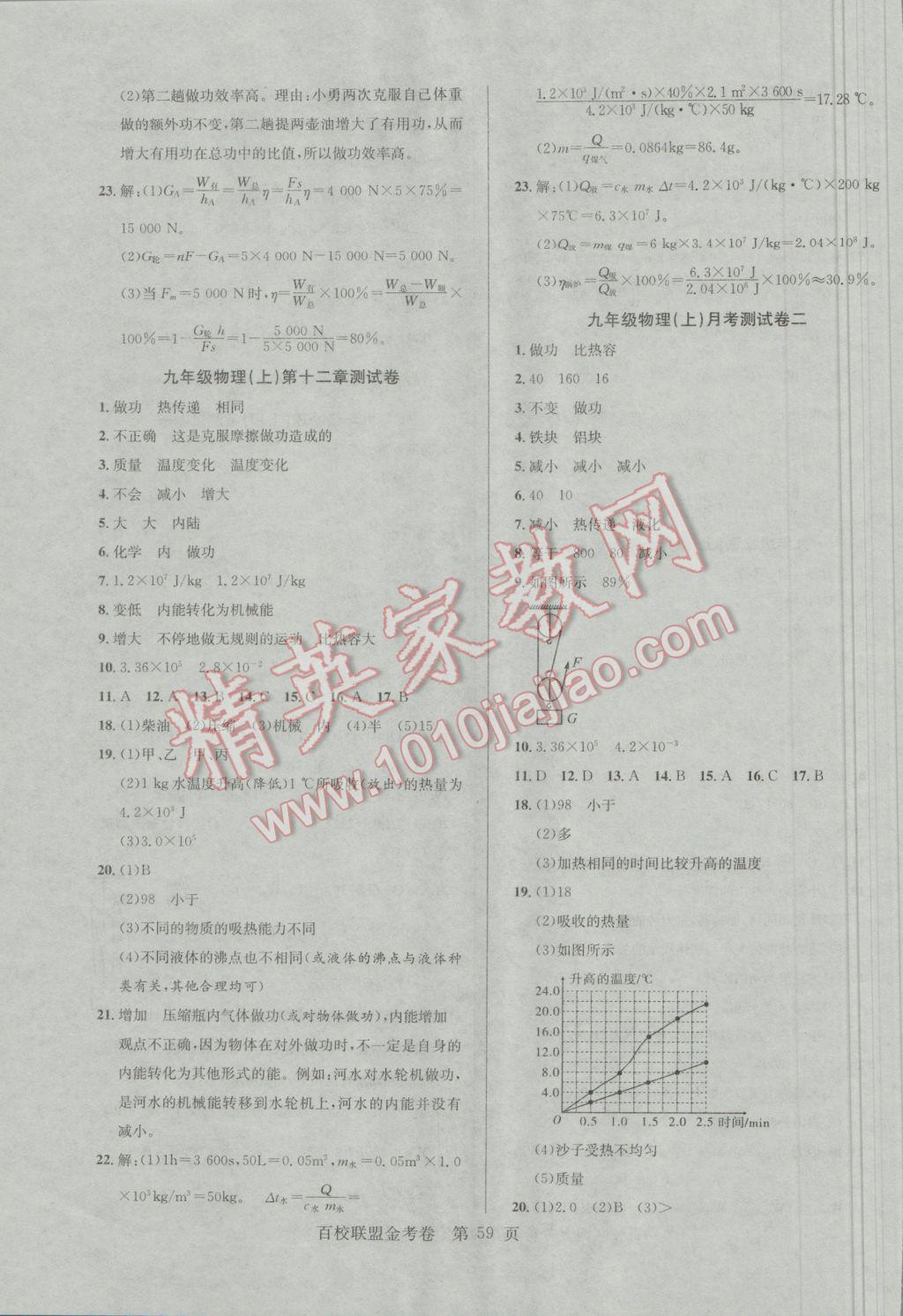 2016年百校聯(lián)盟金考卷九年級(jí)物理上冊(cè)滬粵版 參考答案第3頁