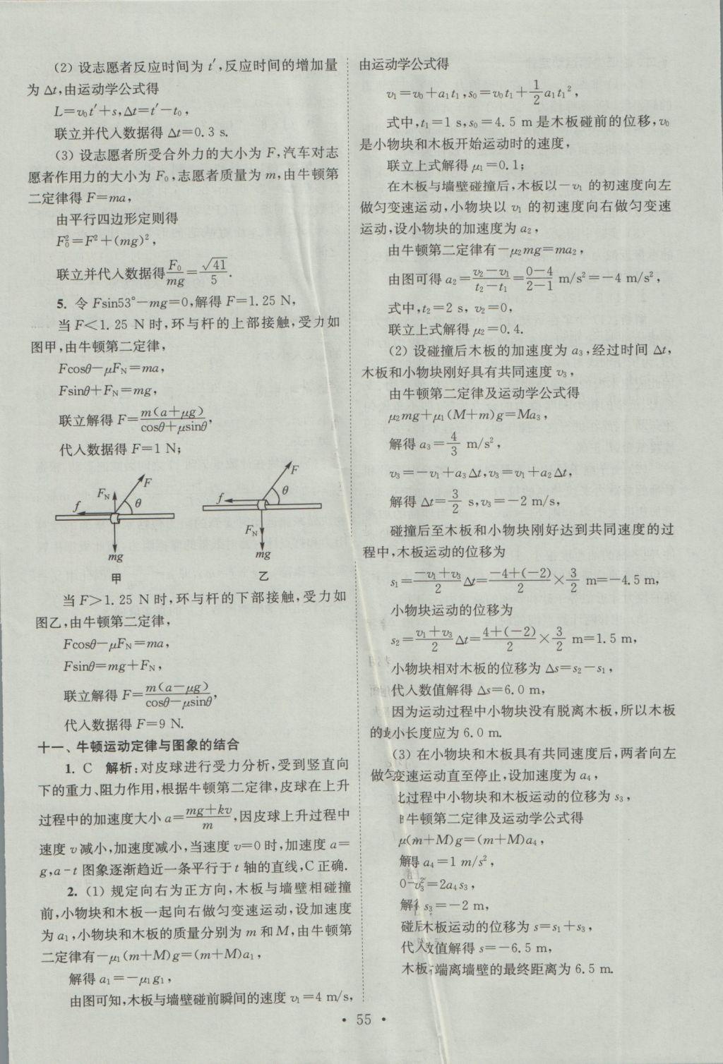 小題狂做高中物理必修1人教版 參考答案第55頁