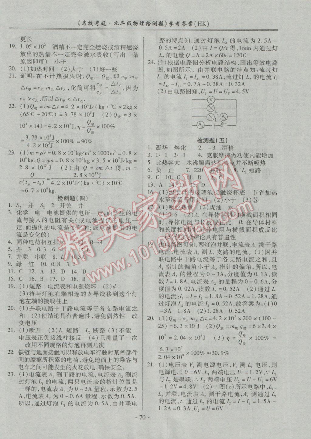2016年名?？碱}九年級(jí)物理全一冊(cè)滬科版 參考答案第2頁