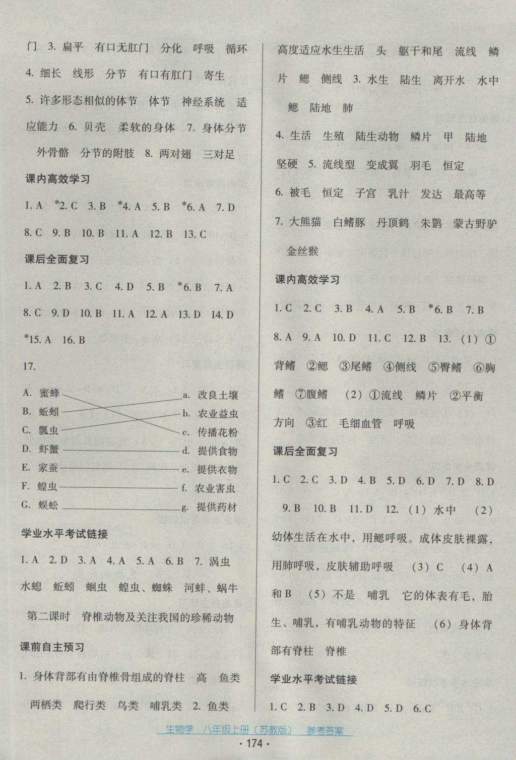 2016年云南省標(biāo)準(zhǔn)教輔優(yōu)佳學(xué)案八年級生物學(xué)上冊蘇教版 參考答案第2頁