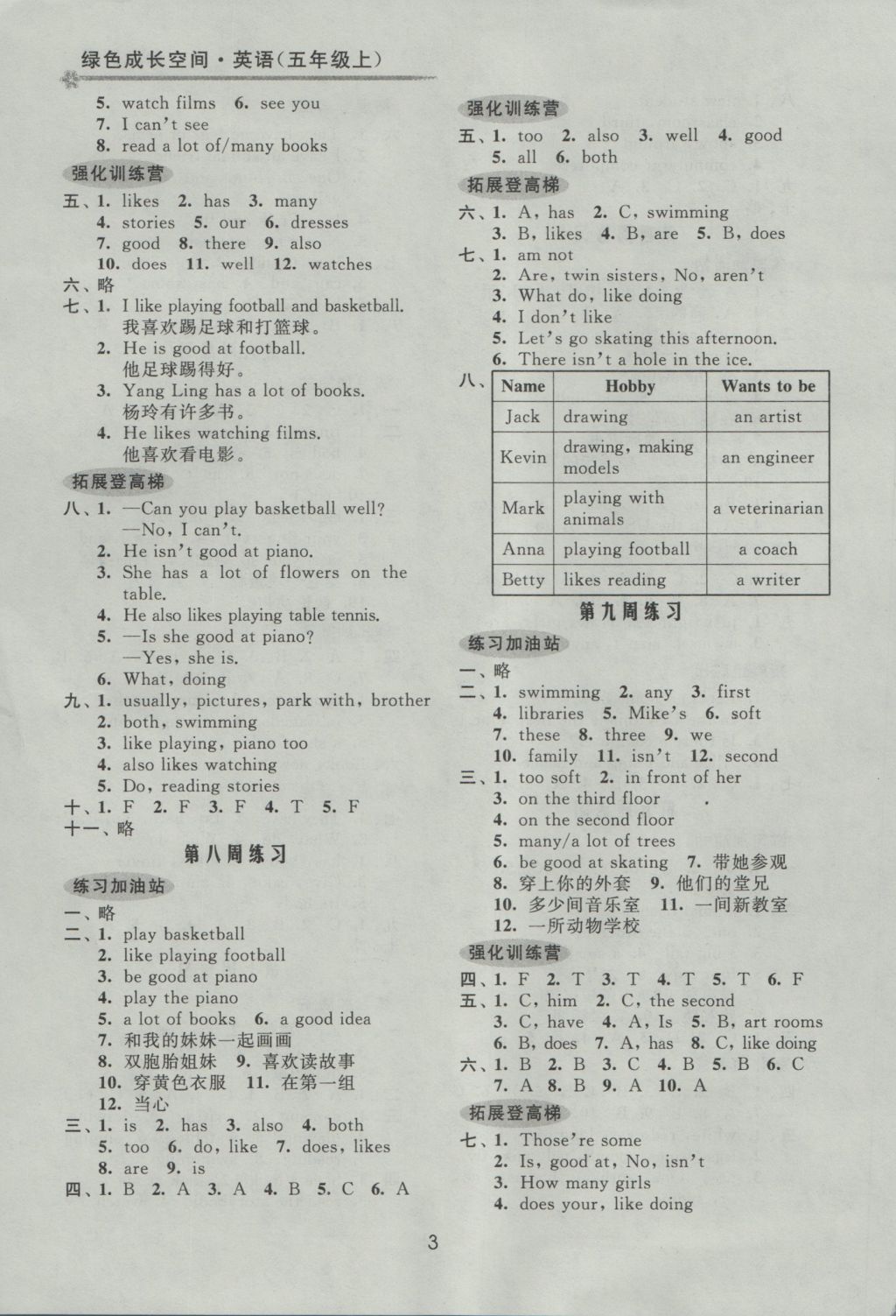 2016年阳光互动绿色成长空间五年级英语上册 参考答案第3页