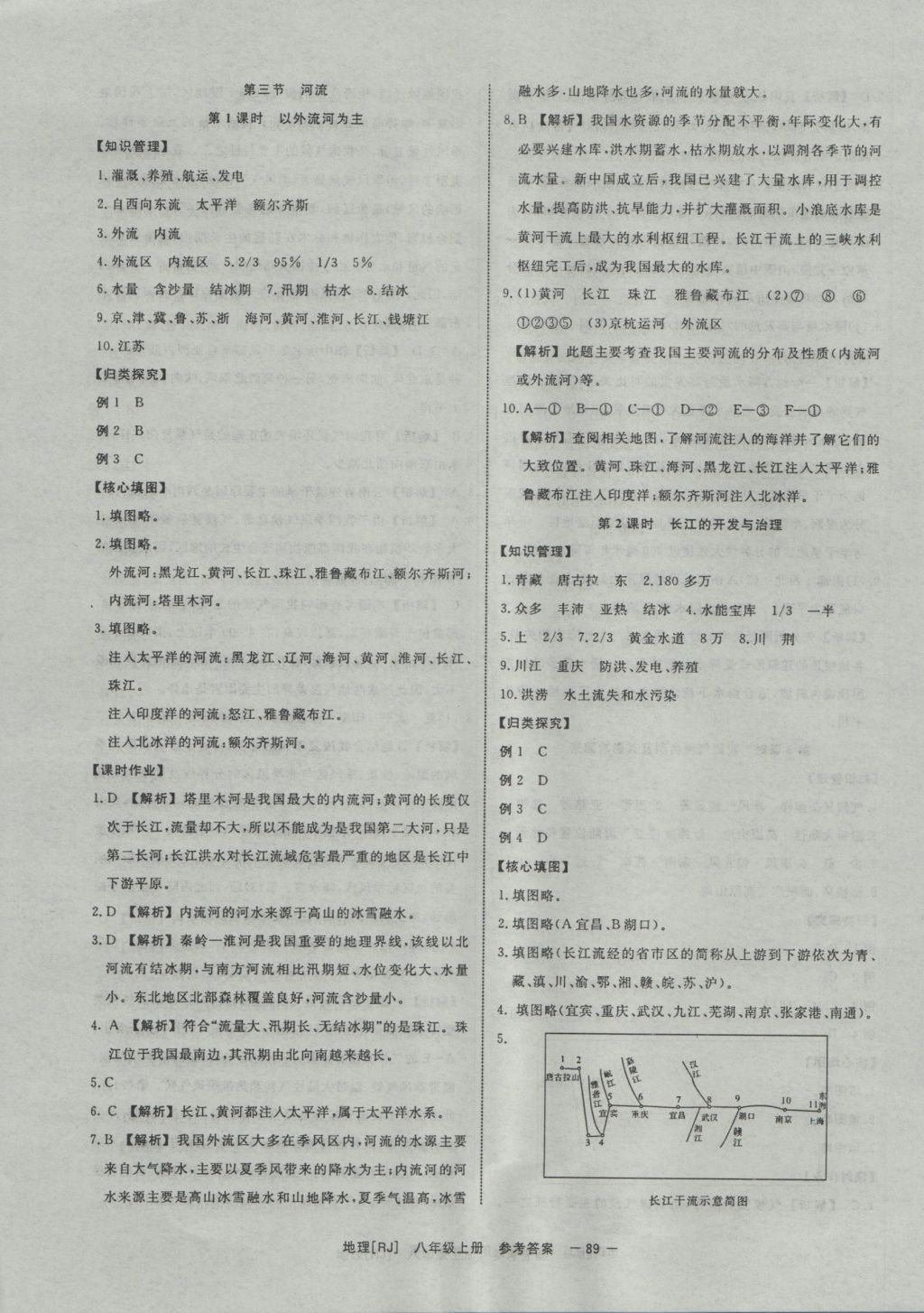 2016年全效學(xué)習(xí)八年級(jí)地理上冊人教版 參考答案第7頁