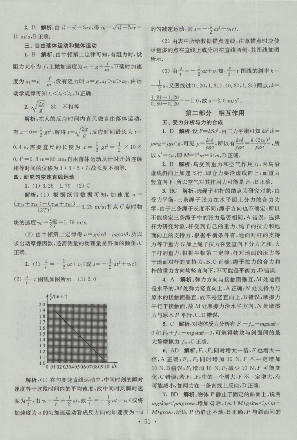 小題狂做高中物理必修1人教版 參考答案第51頁