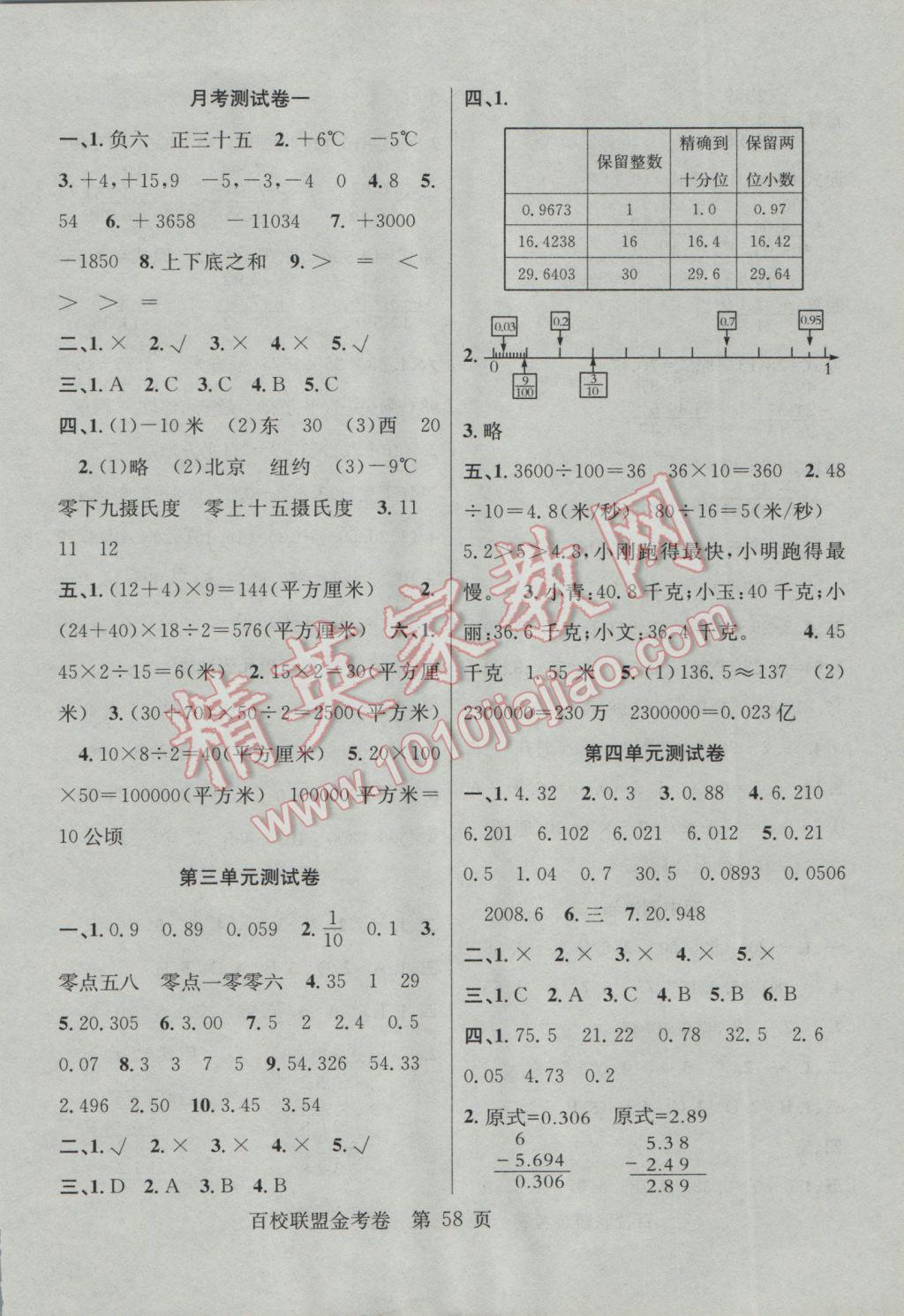 2016年百校聯(lián)盟金考卷五年級數(shù)學(xué)上冊蘇教版 參考答案第2頁