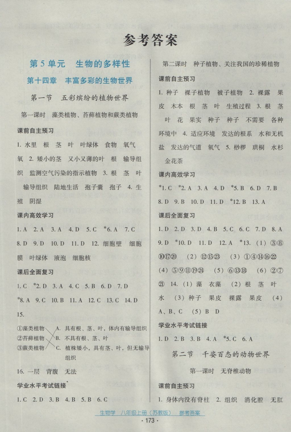 2016年云南省標準教輔優(yōu)佳學(xué)案八年級生物學(xué)上冊蘇教版 參考答案第1頁