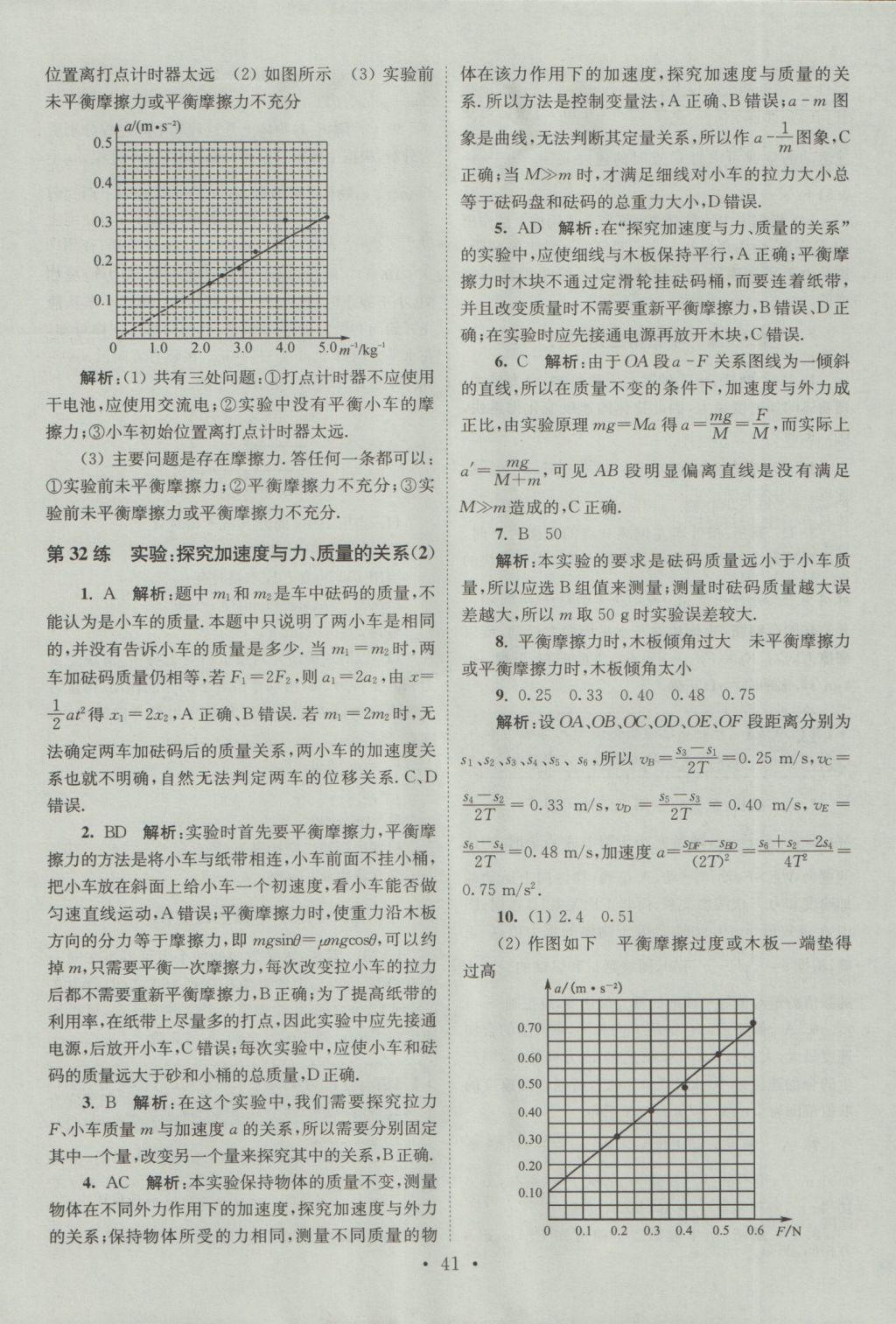 小題狂做高中物理必修1人教版 參考答案第41頁