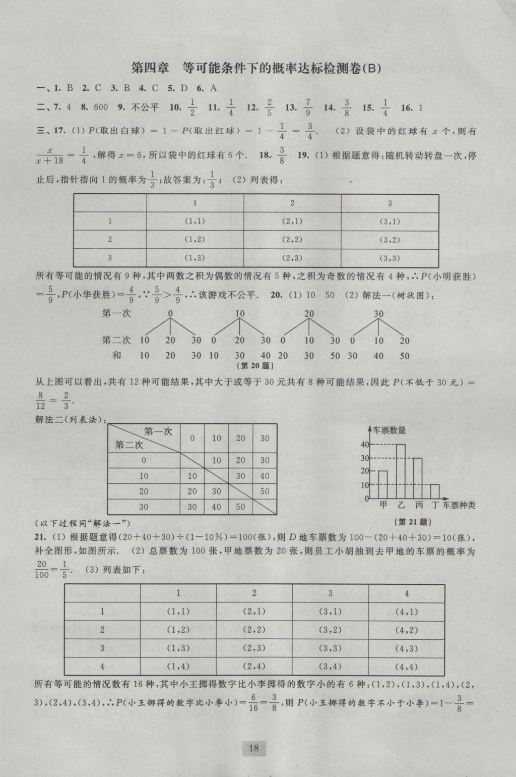 2016年阳光互动绿色成长空间九年级数学上册 参考答案第18页