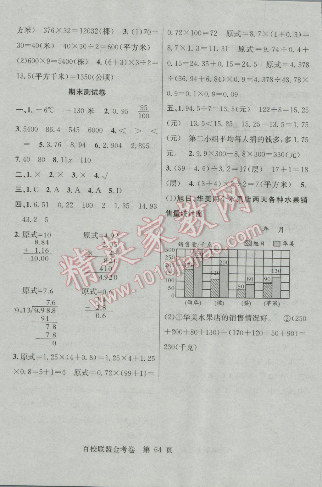 2016年百校聯(lián)盟金考卷五年級(jí)數(shù)學(xué)上冊蘇教版 參考答案第8頁