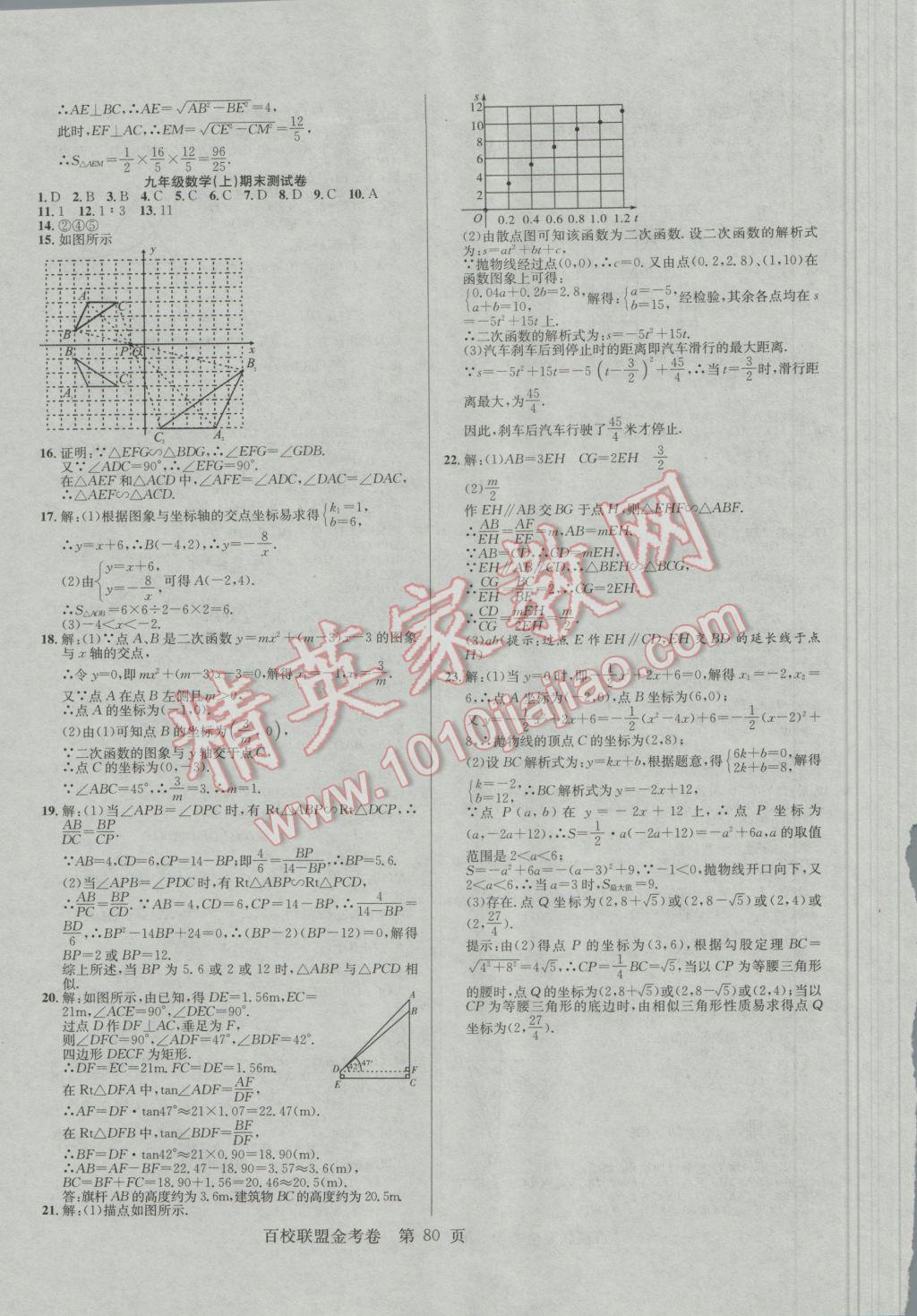 2016年百校聯(lián)盟金考卷九年級(jí)數(shù)學(xué)上冊(cè)華師大版 參考答案第8頁