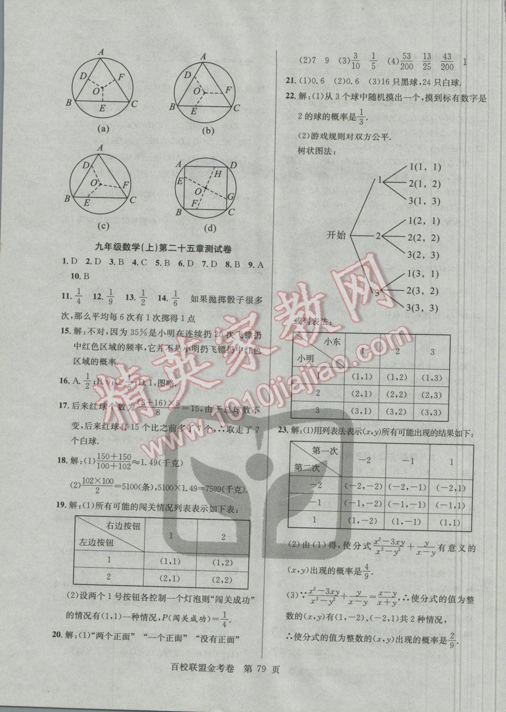 2016年百校聯(lián)盟金考卷九年級數(shù)學(xué)上冊人教版 參考答案第7頁